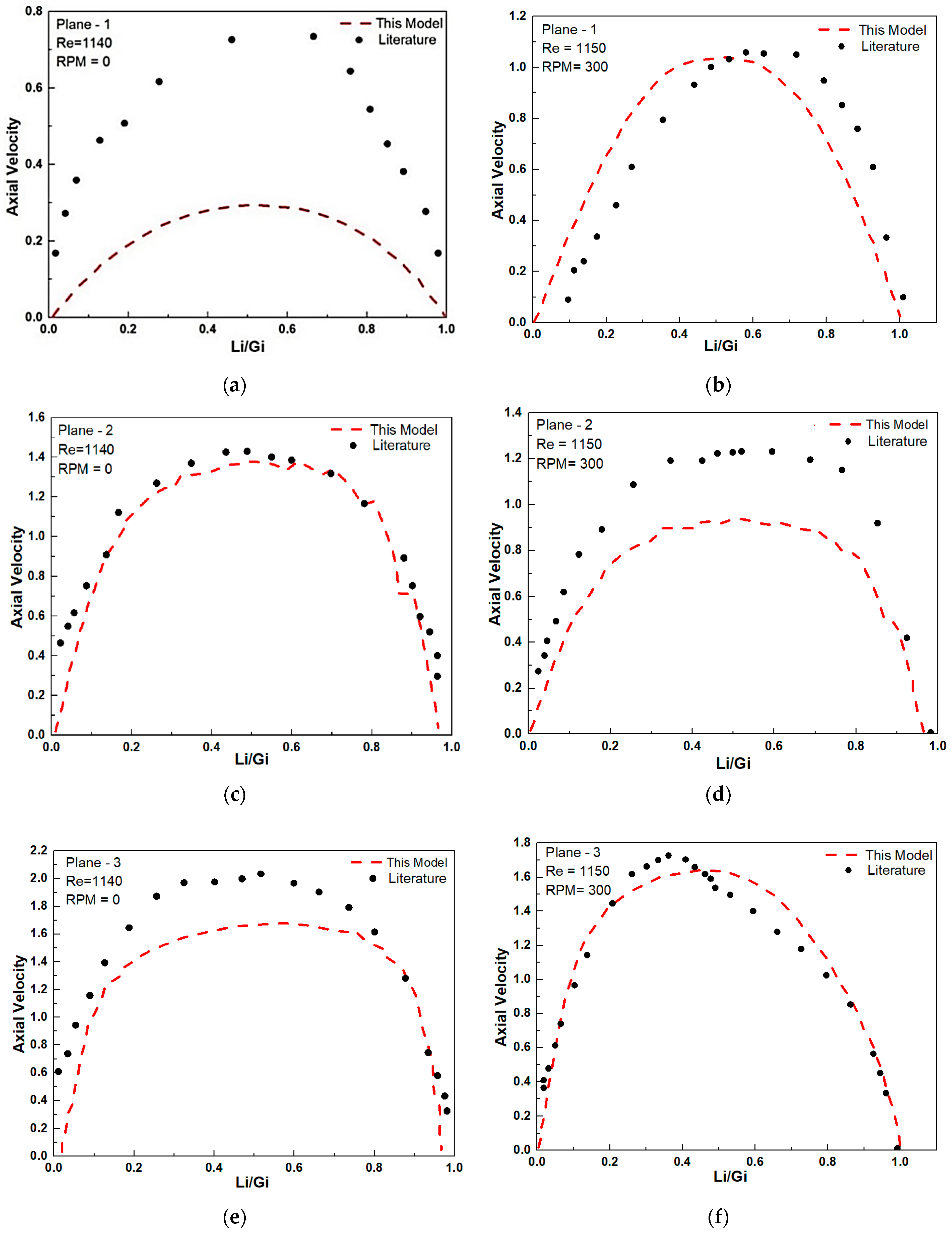 Mathematics 13 00101 g003
