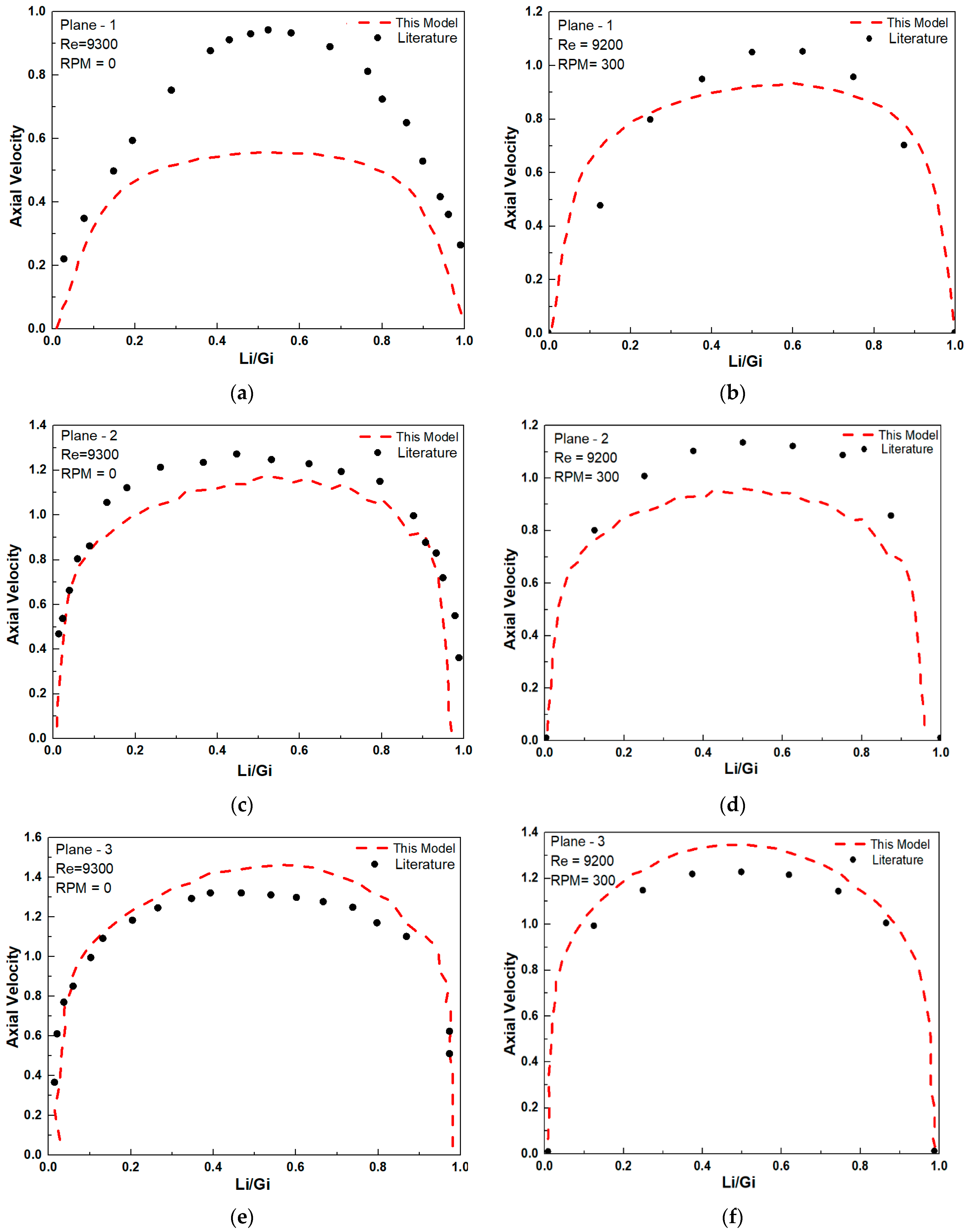 Mathematics 13 00101 g004