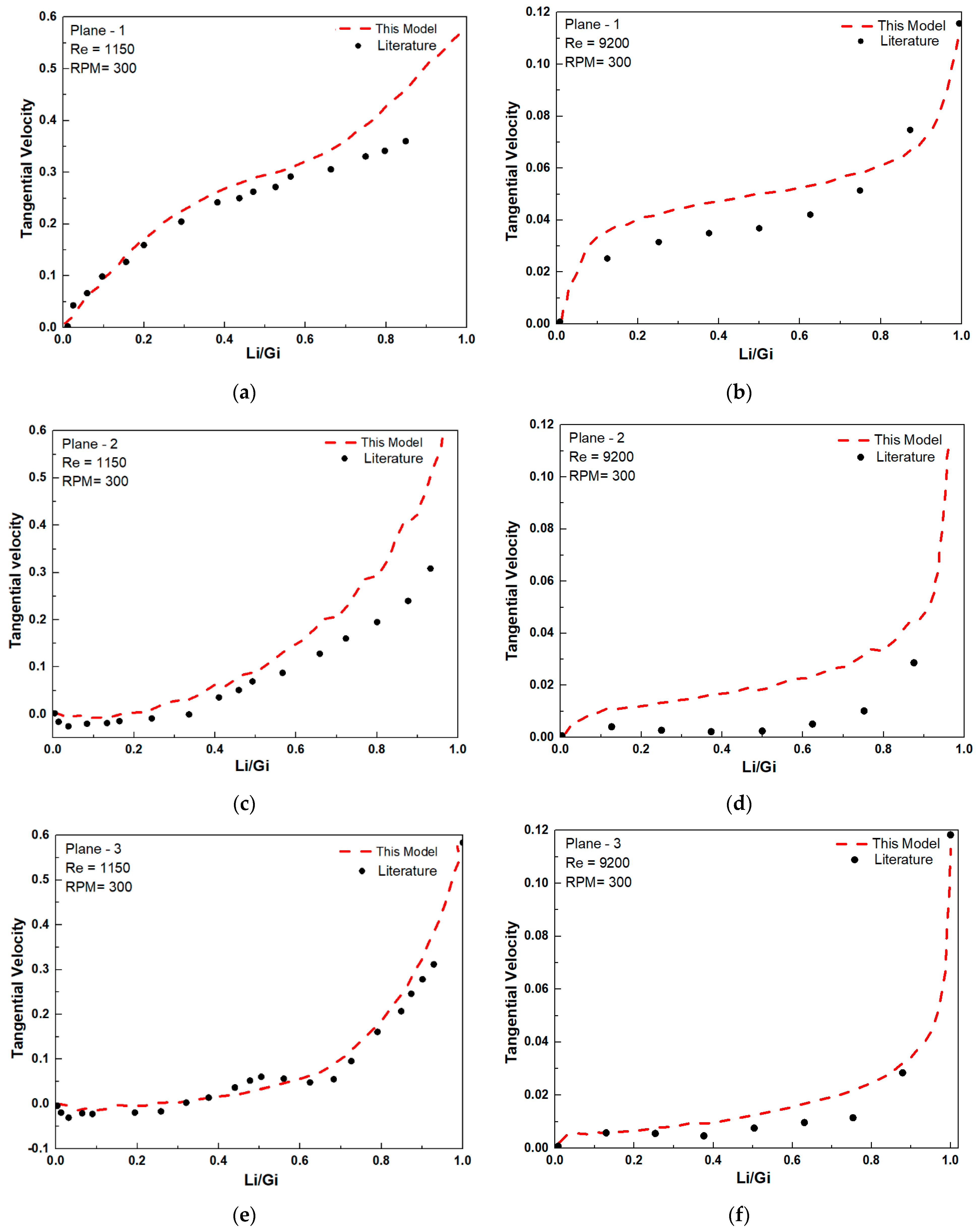Mathematics 13 00101 g005