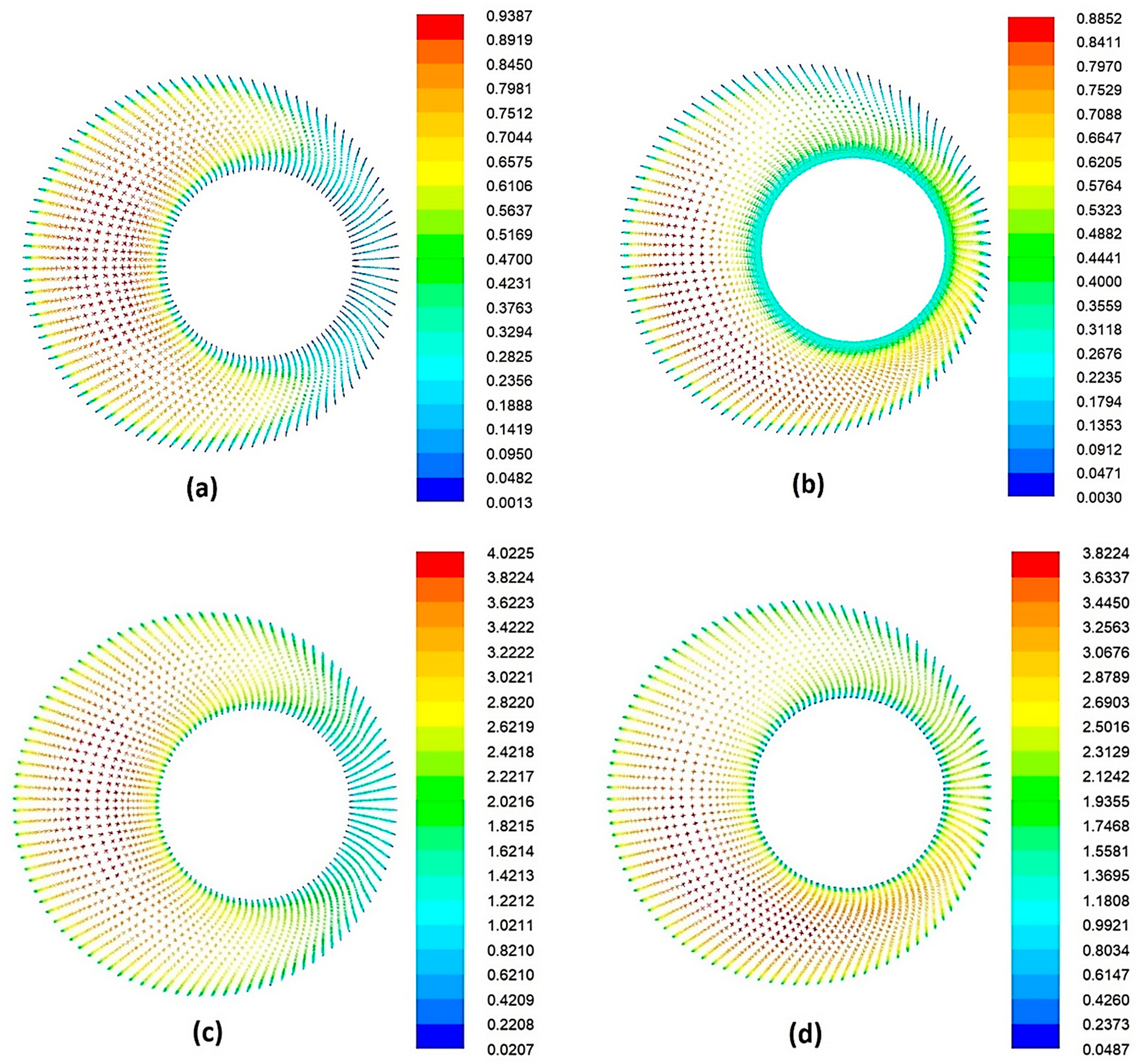 Mathematics 13 00101 g007
