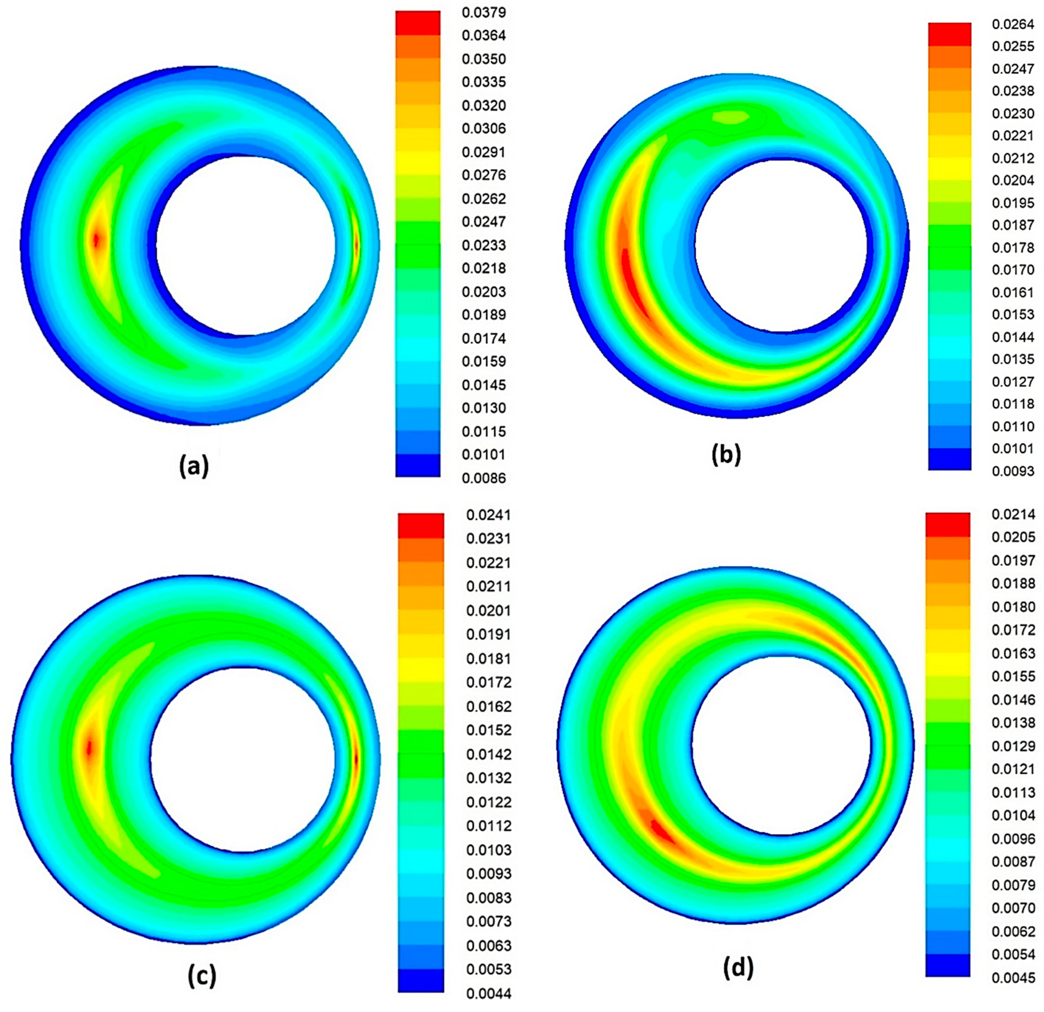 Mathematics 13 00101 g008