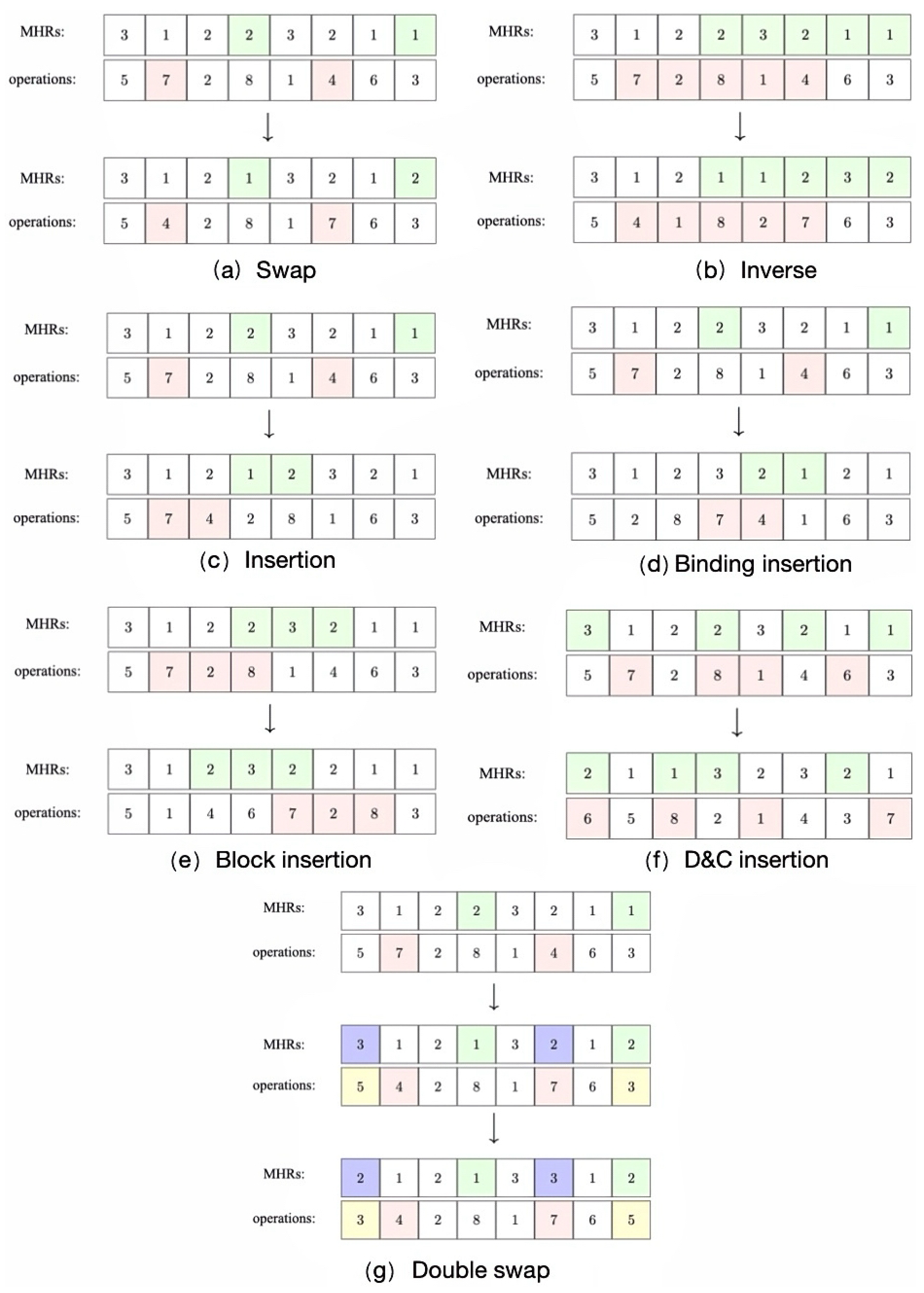 Mathematics 13 00102 g003