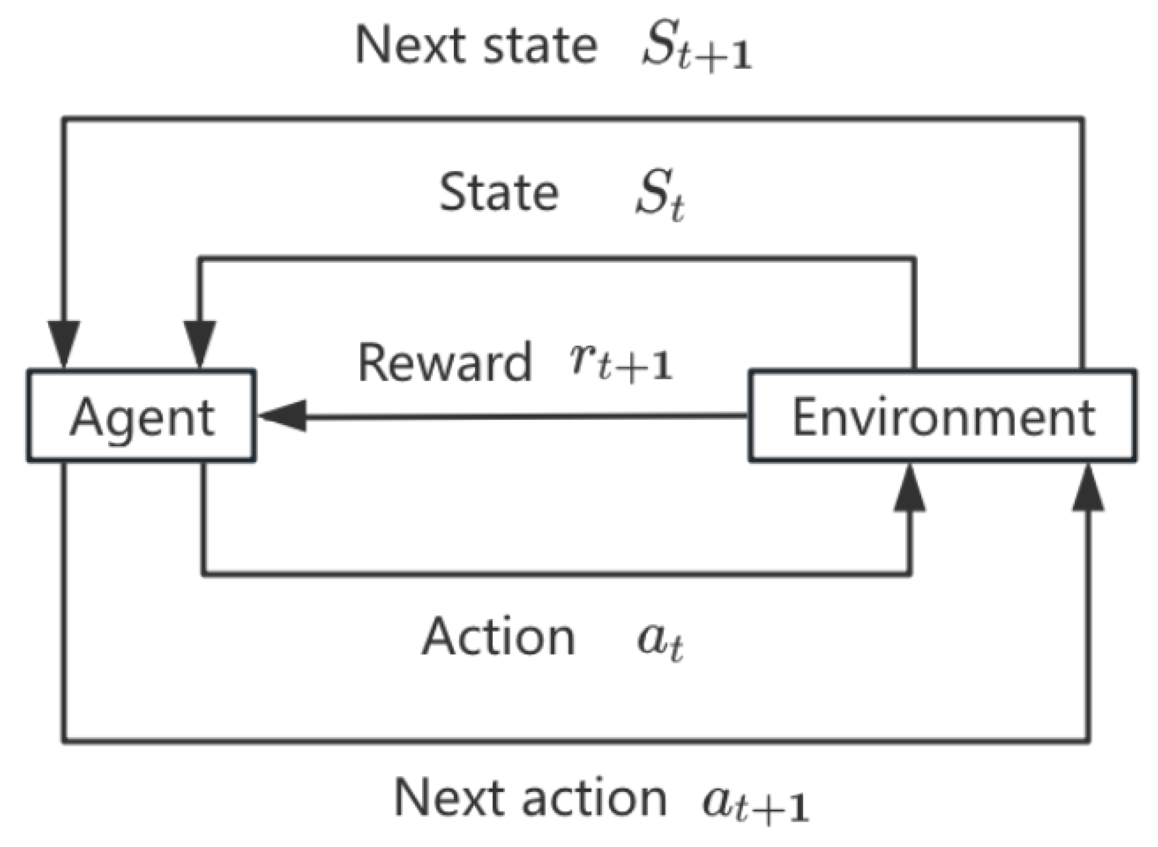 Mathematics 13 00102 g004