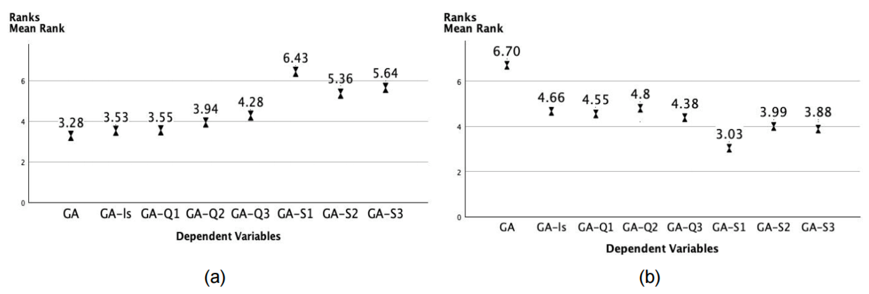 Mathematics 13 00102 g011
