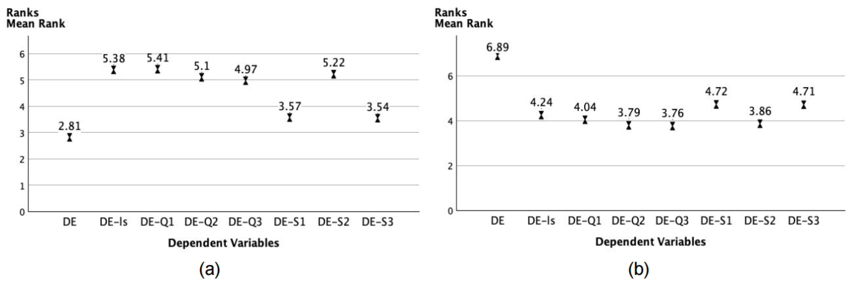 Mathematics 13 00102 g013