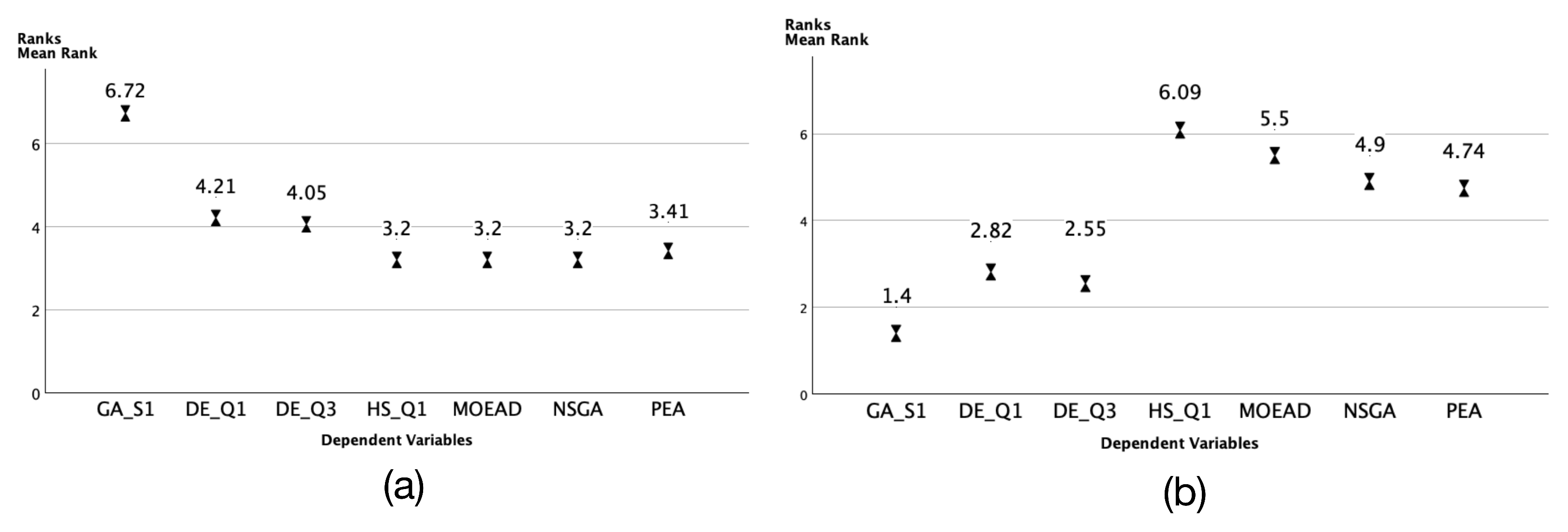 Mathematics 13 00102 g017