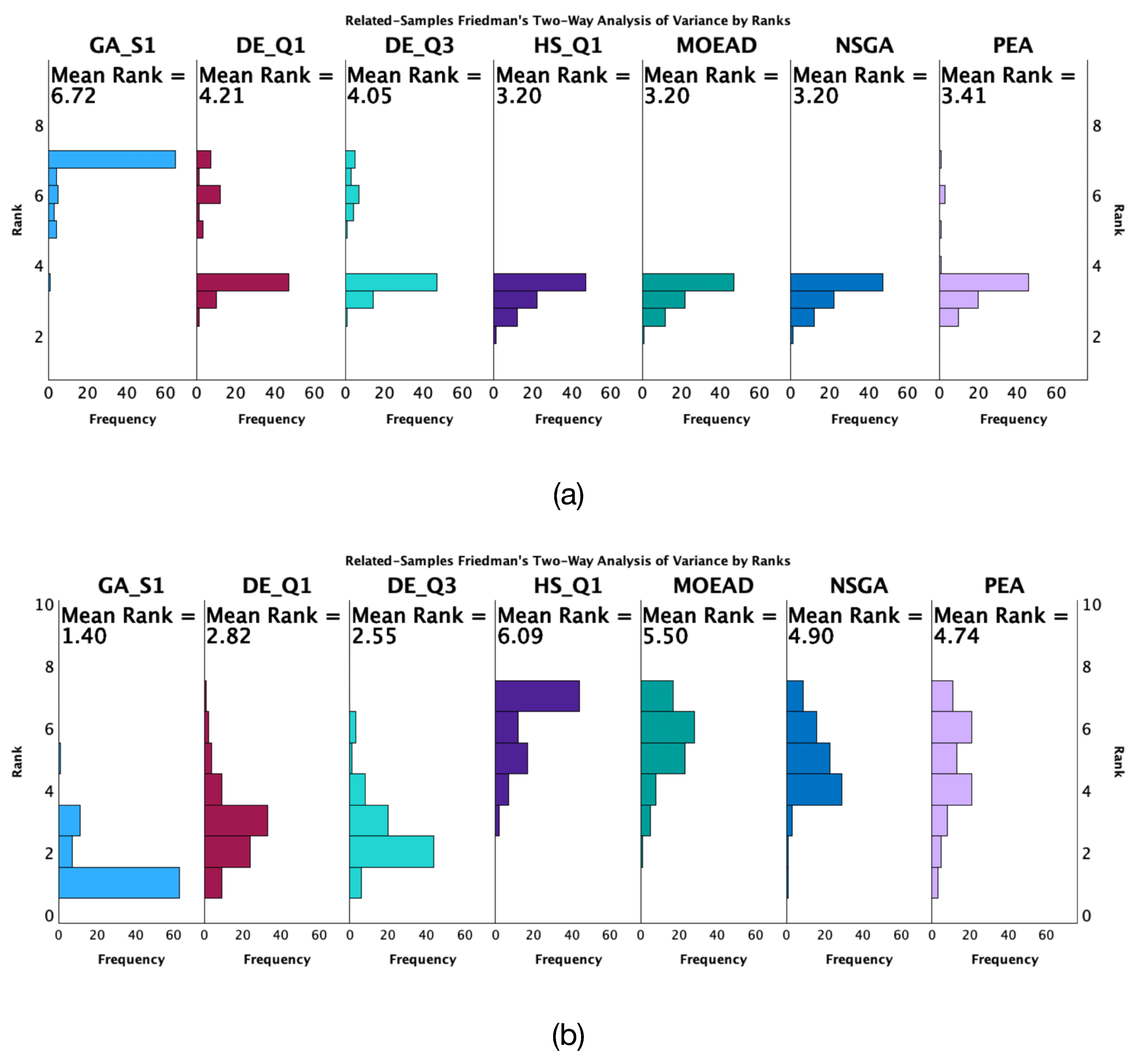 Mathematics 13 00102 g018