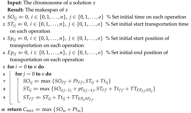 Mathematics 13 00102 i001