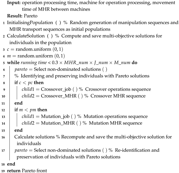 Mathematics 13 00102 i002