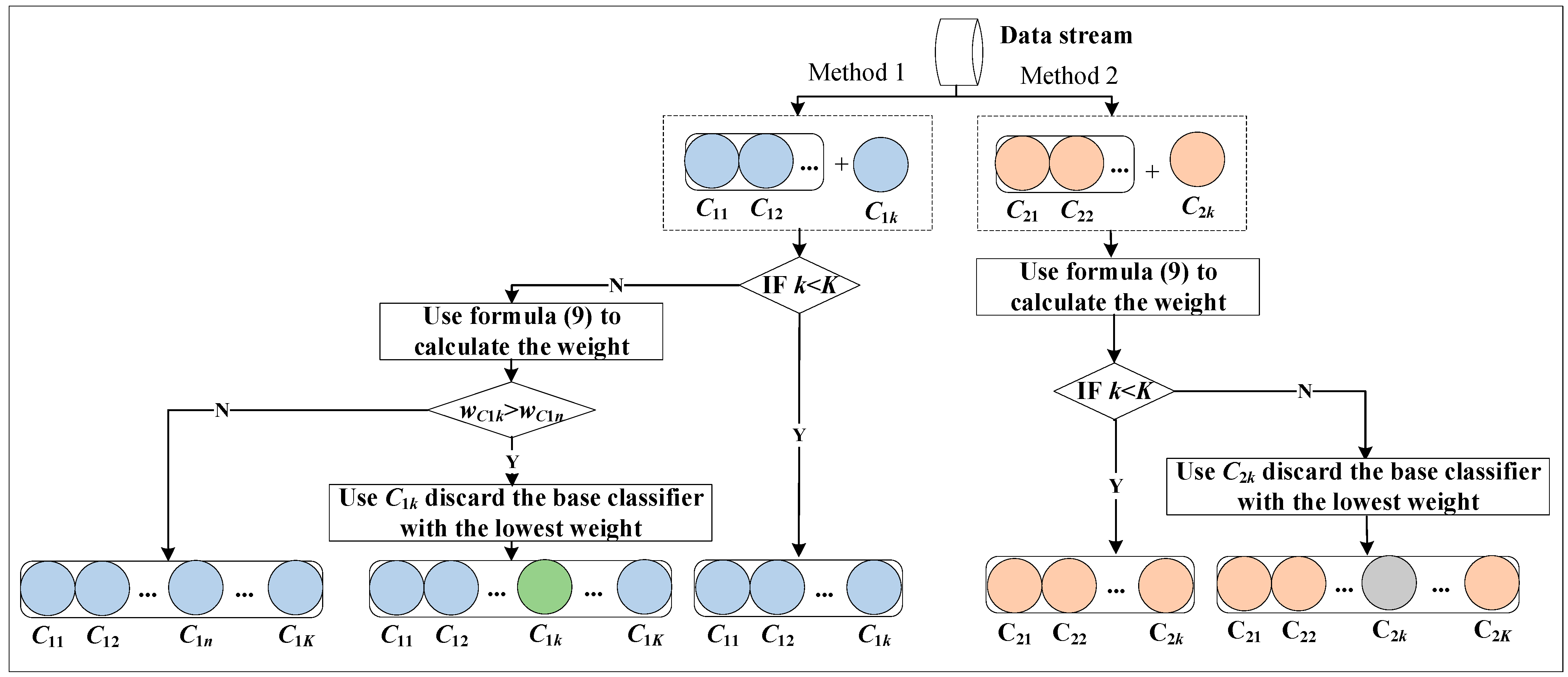 Mathematics 13 00103 g004