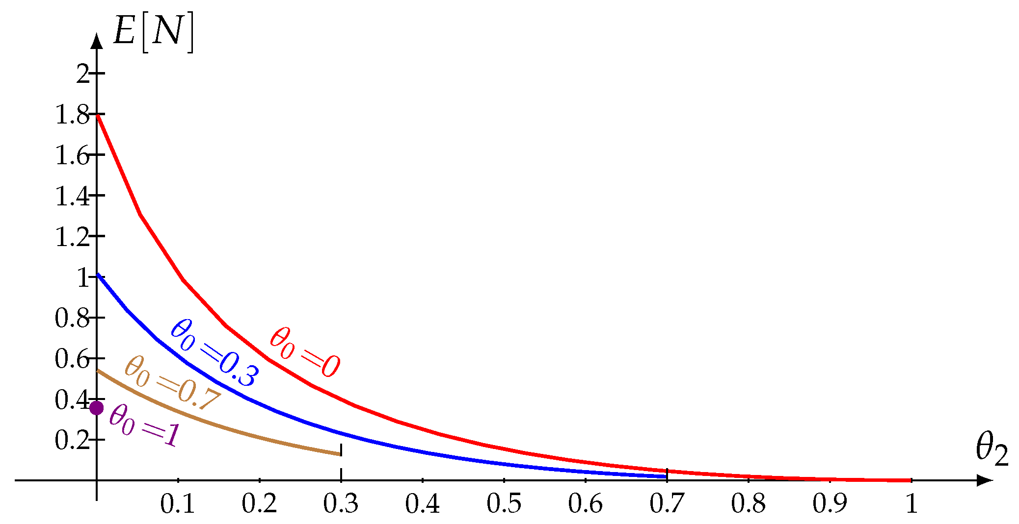 Mathematics 13 00107 g003