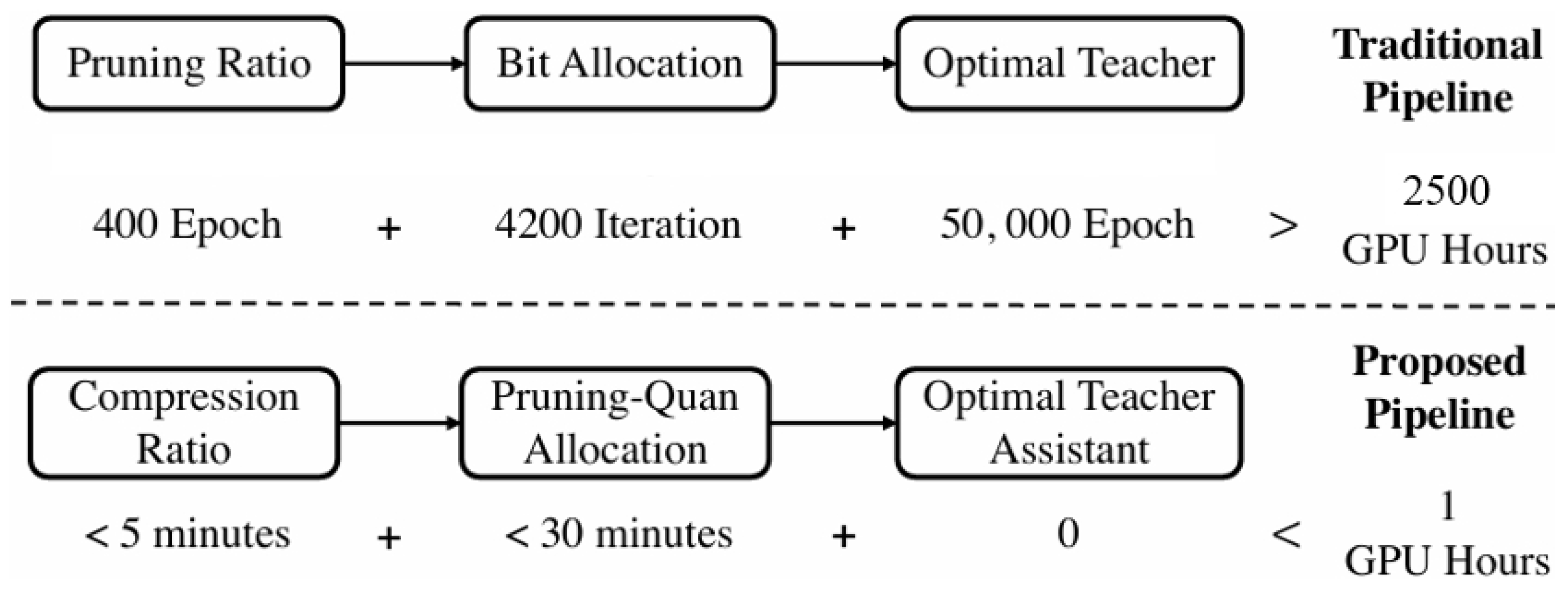 Mathematics 13 00108 g001