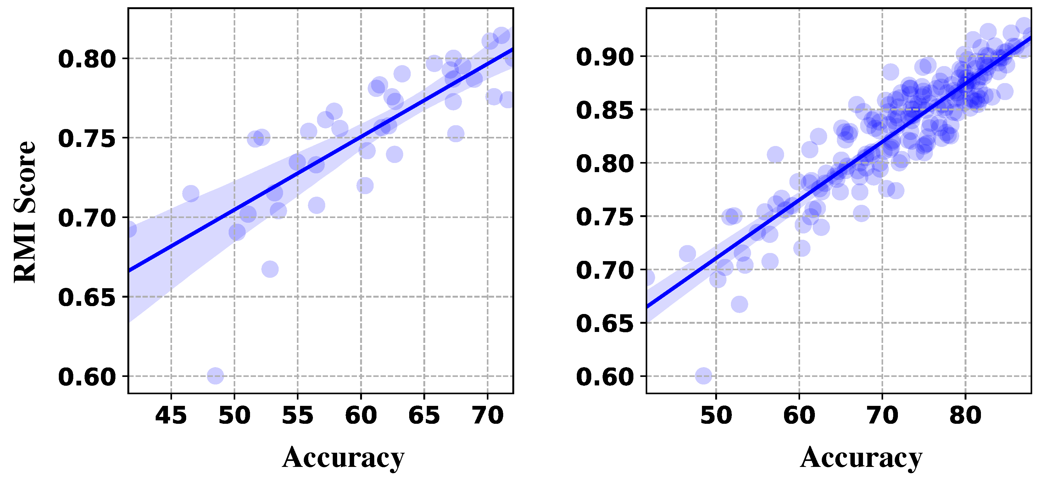 Mathematics 13 00108 g003