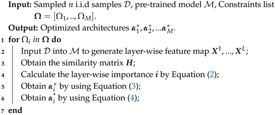 Mathematics 13 00108 i001