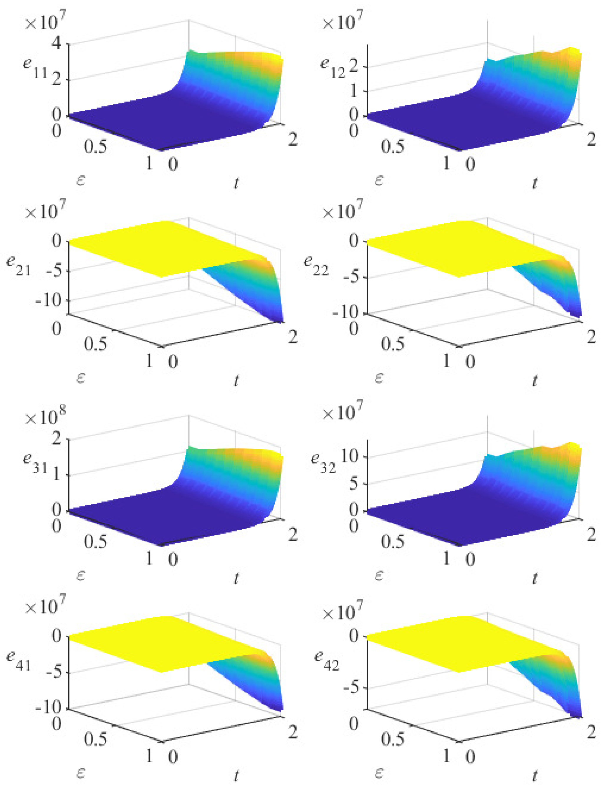 Mathematics 13 00112 g001