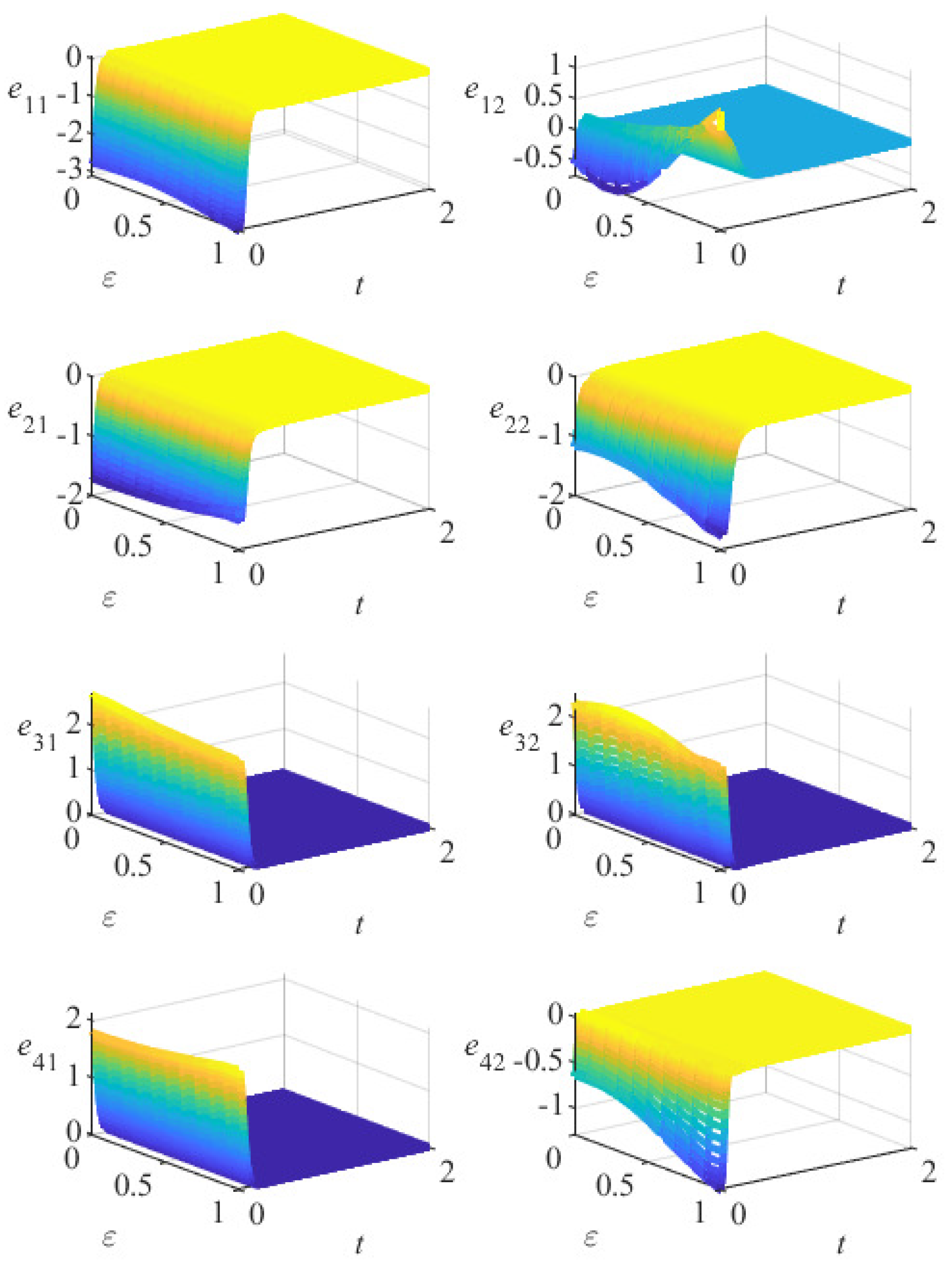 Mathematics 13 00112 g002