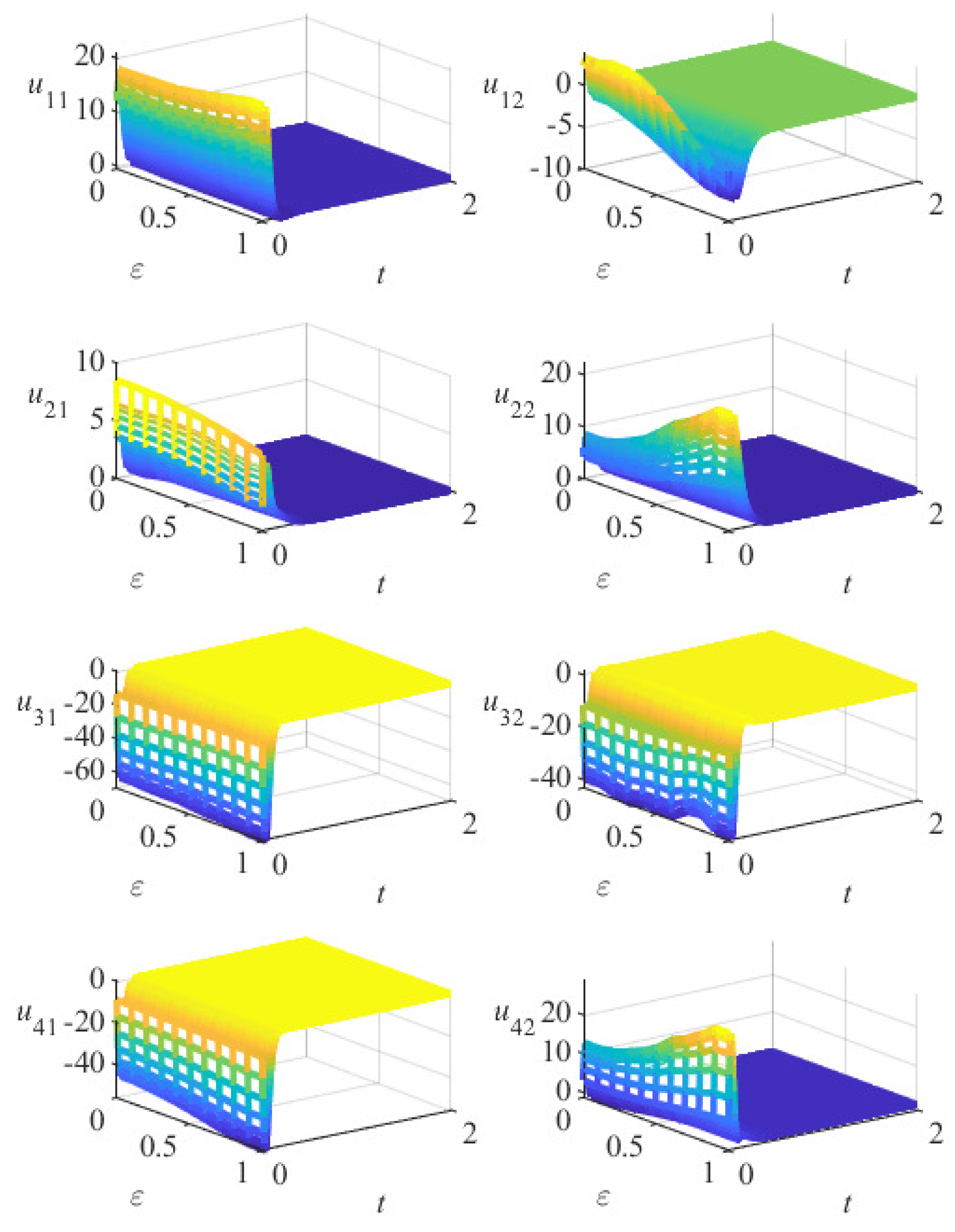 Mathematics 13 00112 g003