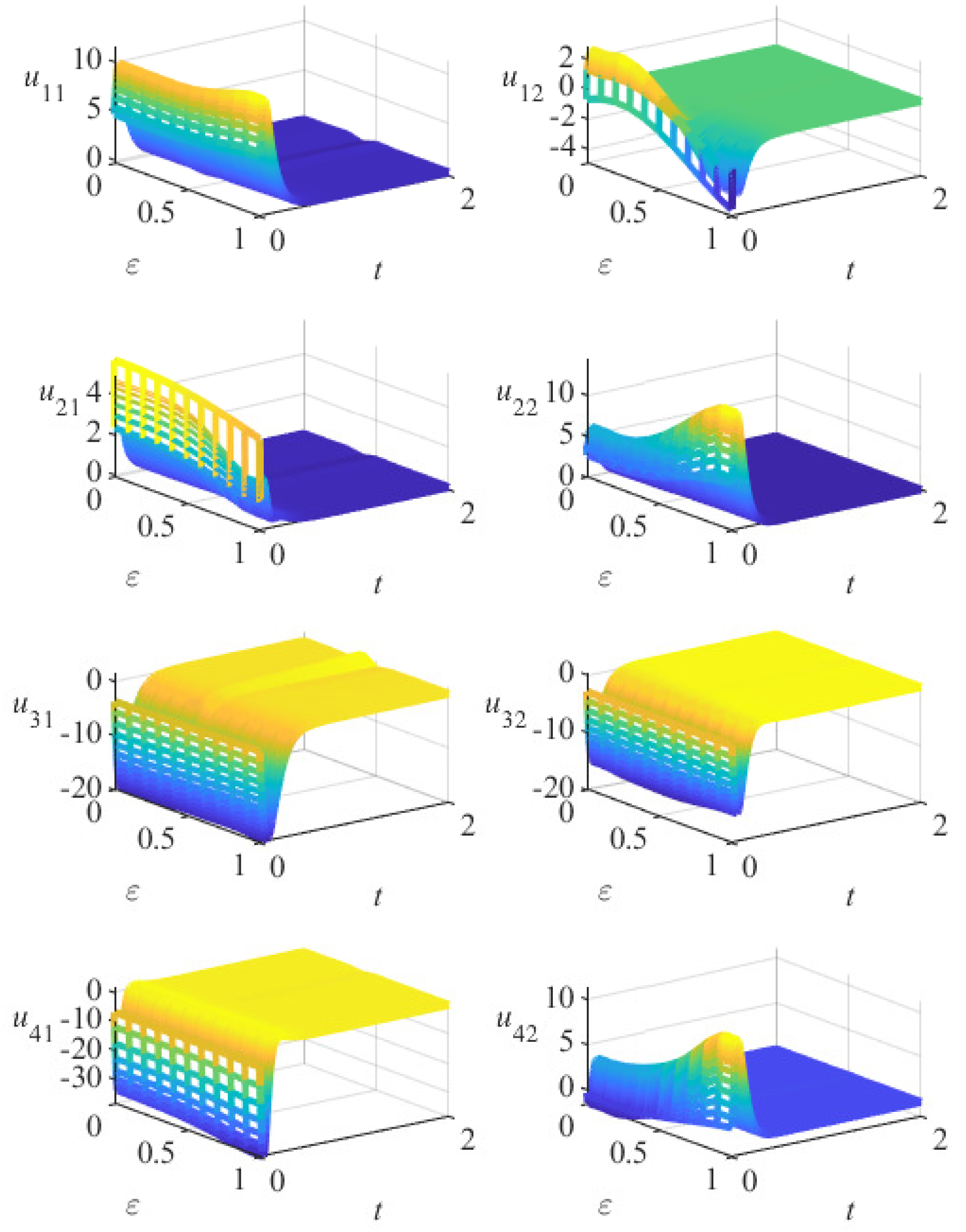 Mathematics 13 00112 g009