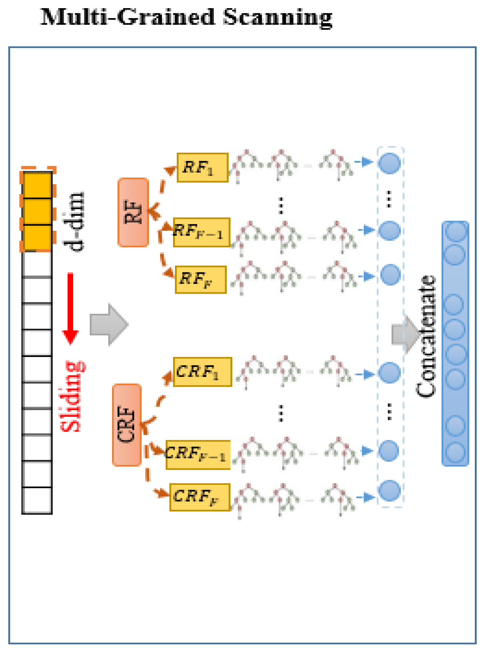 Mathematics 13 00118 g002