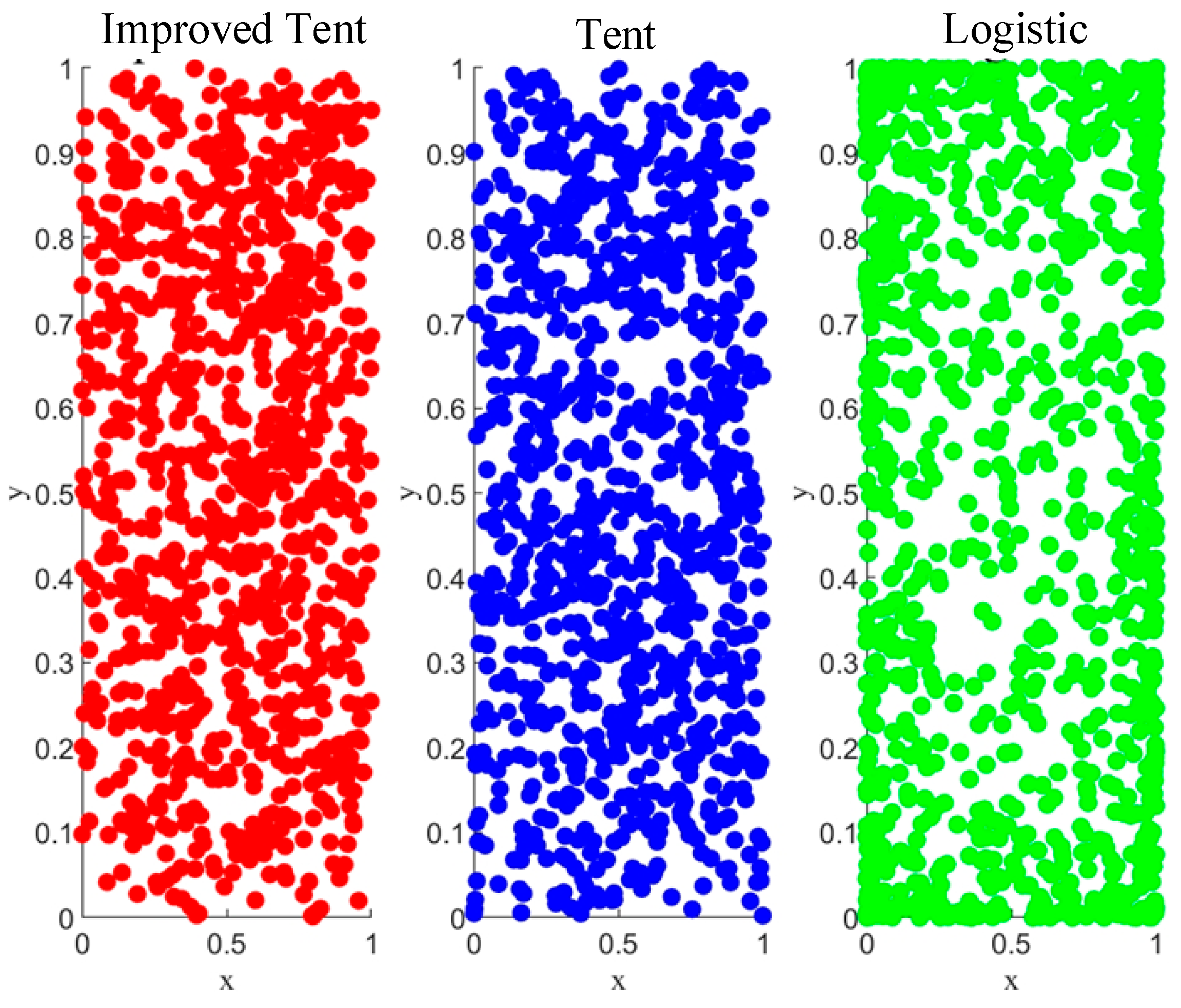 Mathematics 13 00121 g002