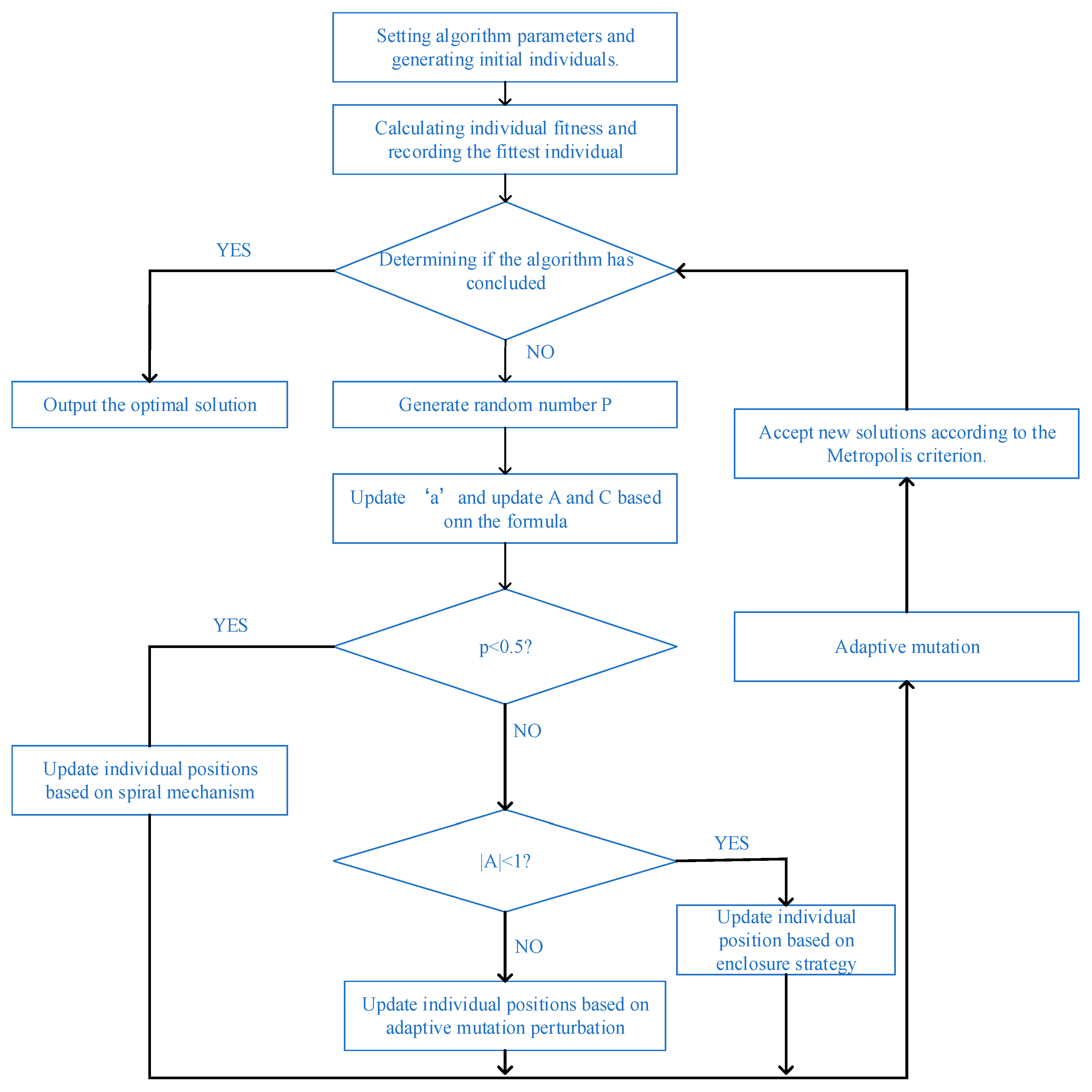 Mathematics 13 00121 g004
