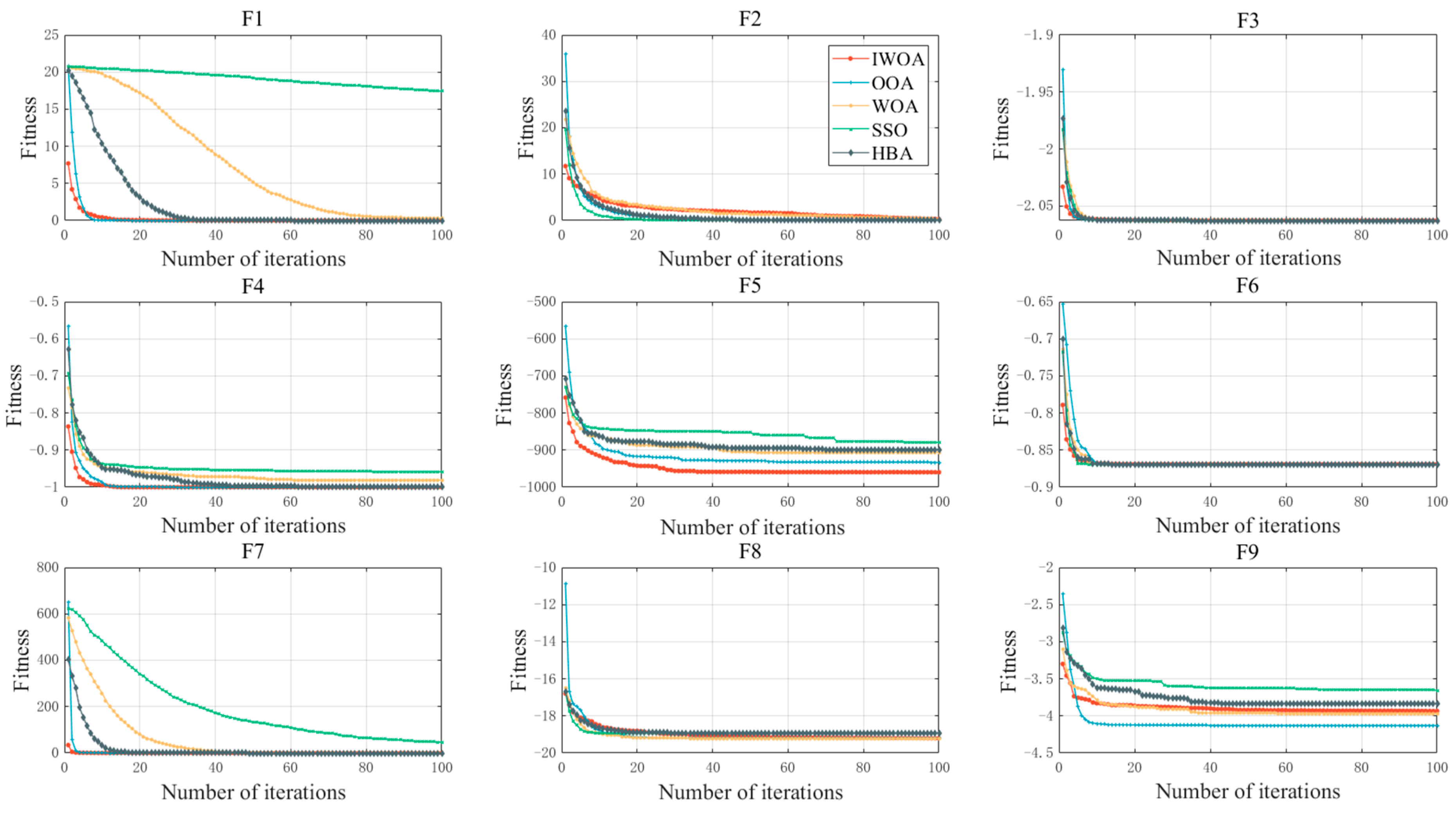 Mathematics 13 00121 g005