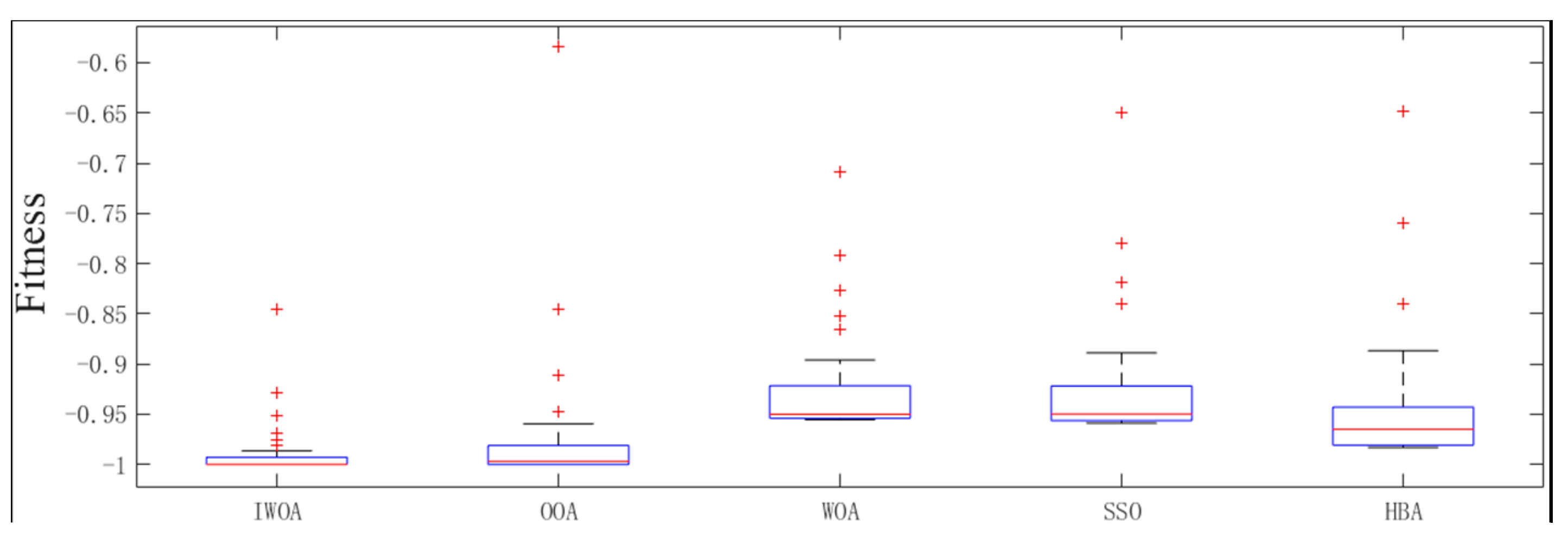 Mathematics 13 00121 g006