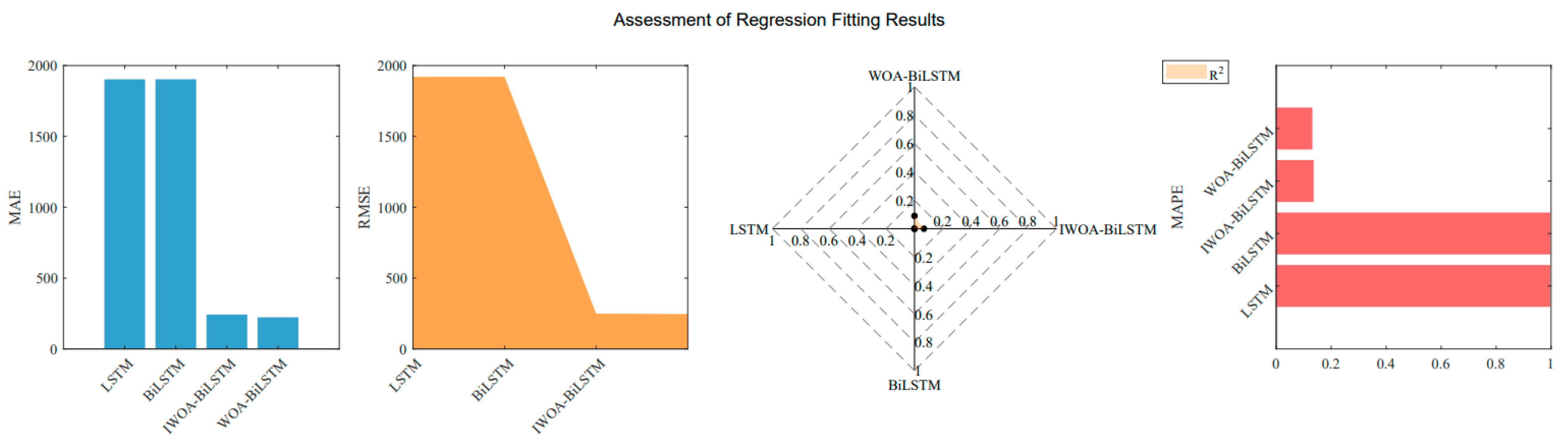 Mathematics 13 00121 g015