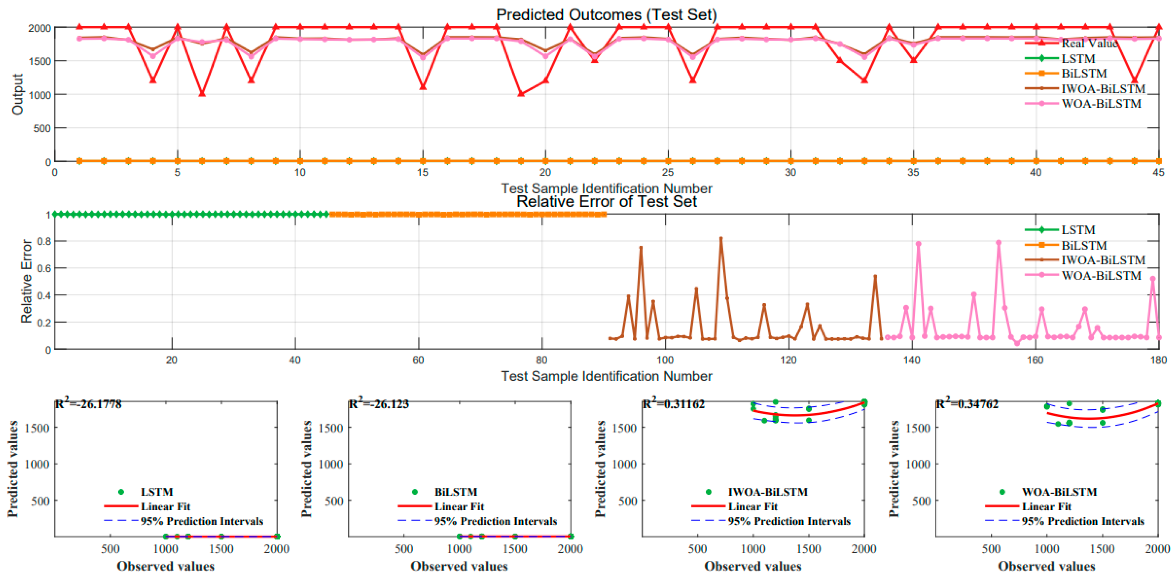 Mathematics 13 00121 g017