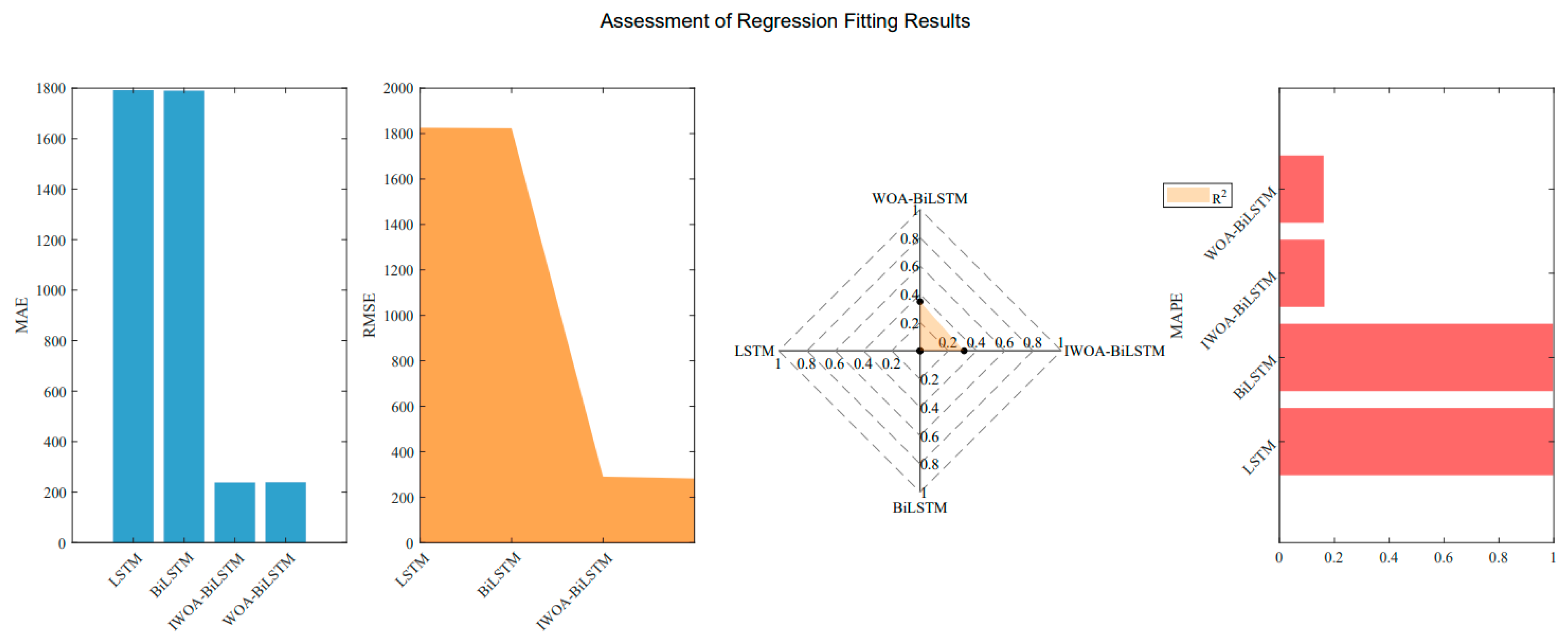 Mathematics 13 00121 g018