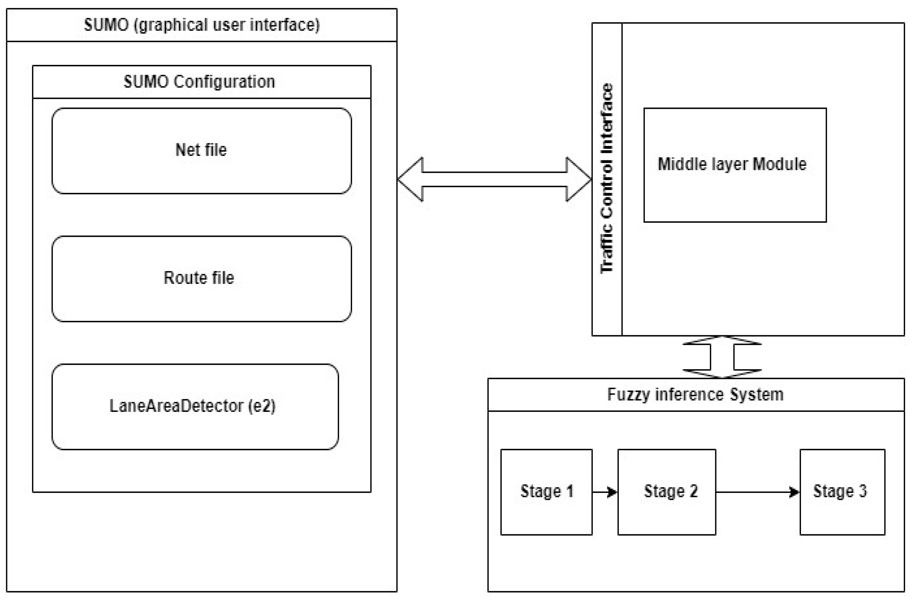 Mathematics 13 00124 g006