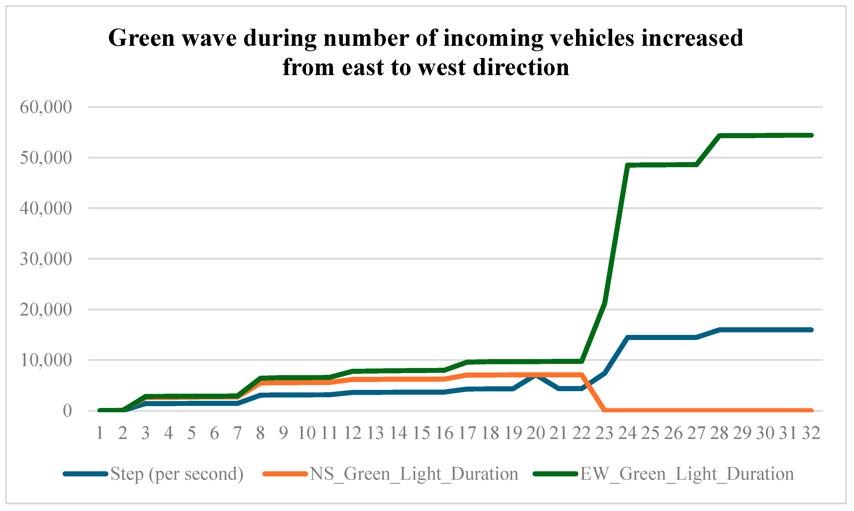 Mathematics 13 00124 g012