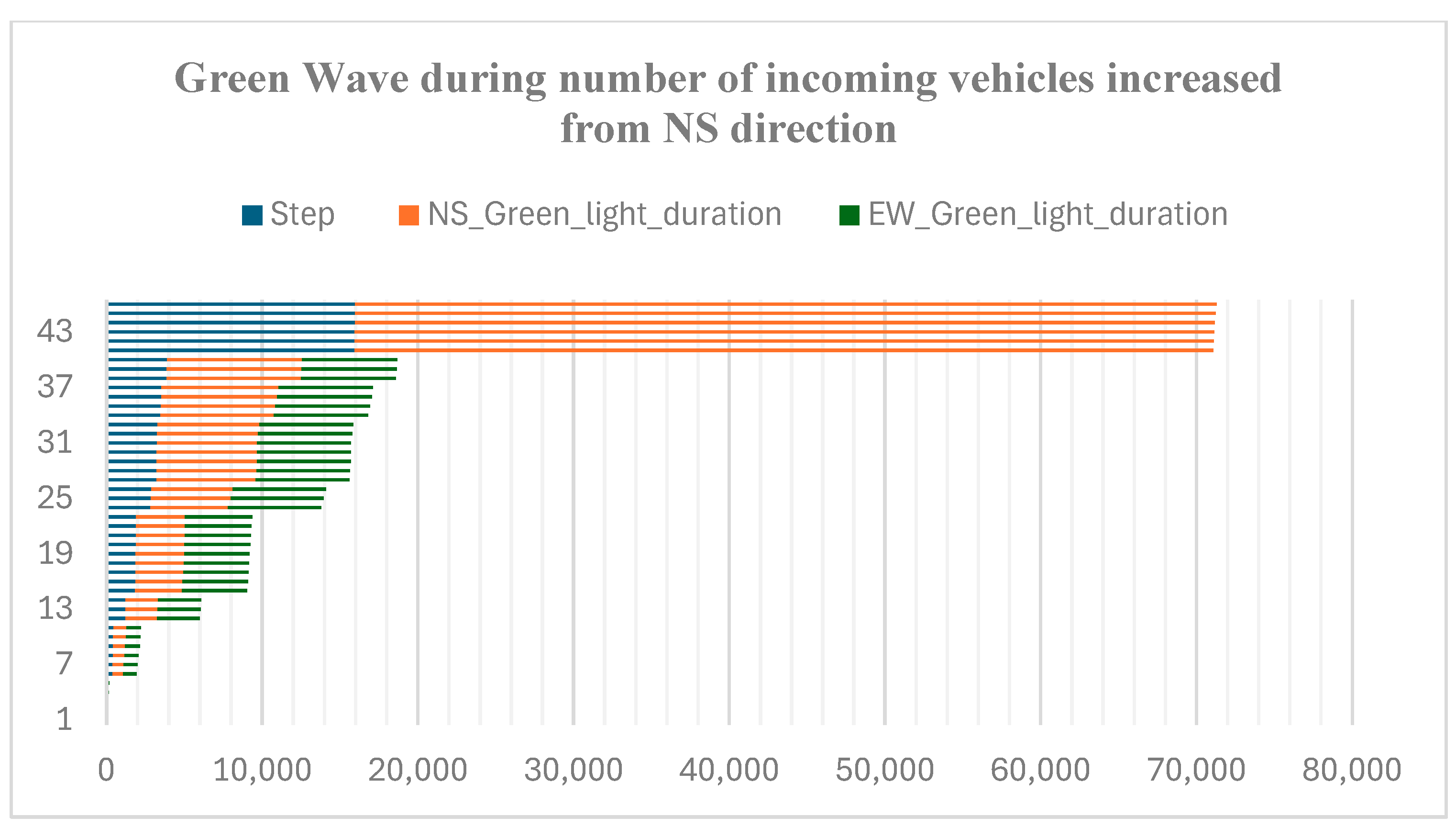 Mathematics 13 00124 g013