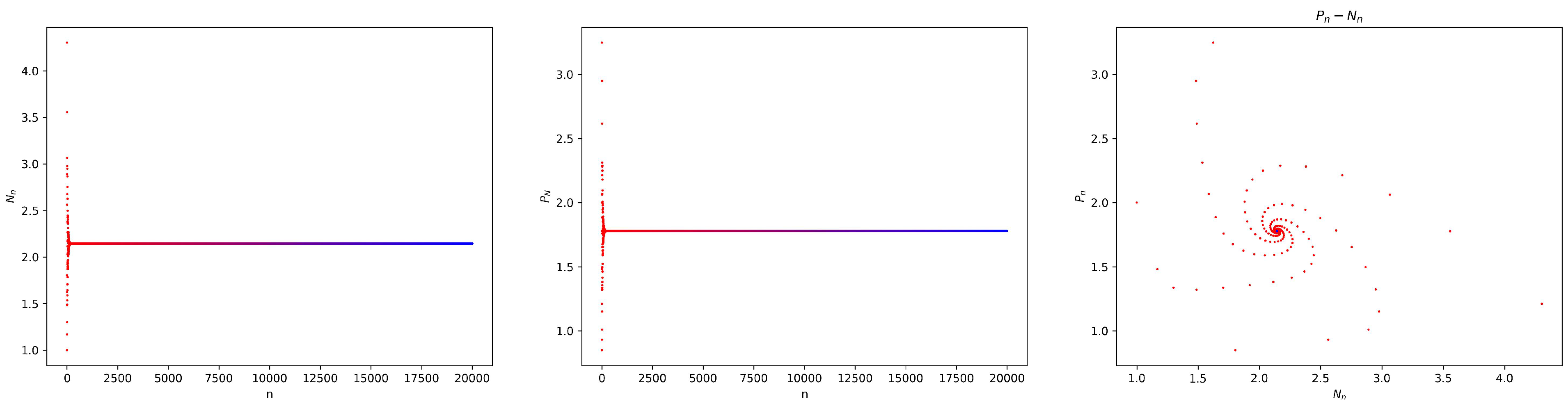 Mathematics 13 00125 g003