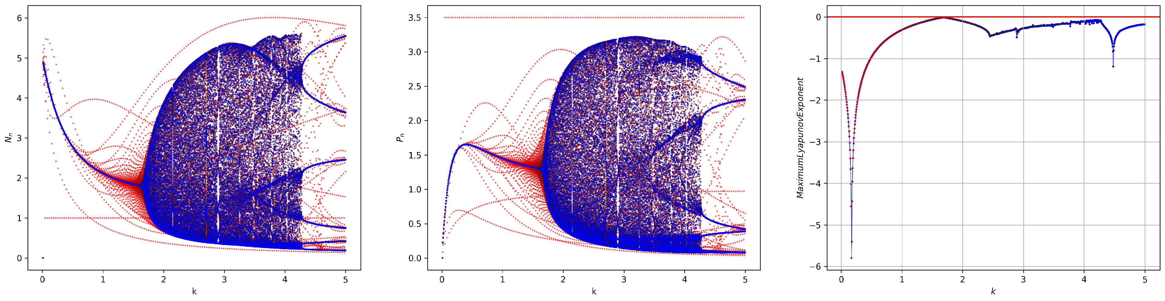 Mathematics 13 00125 g010