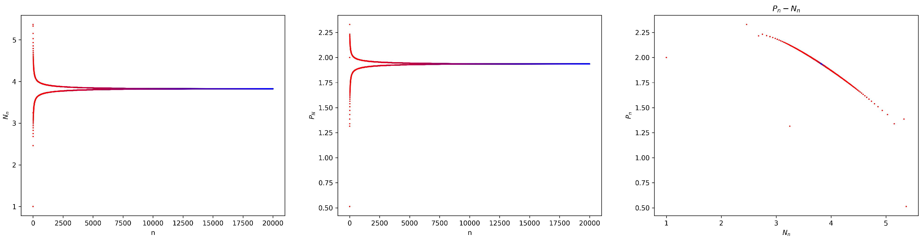 Mathematics 13 00125 g013