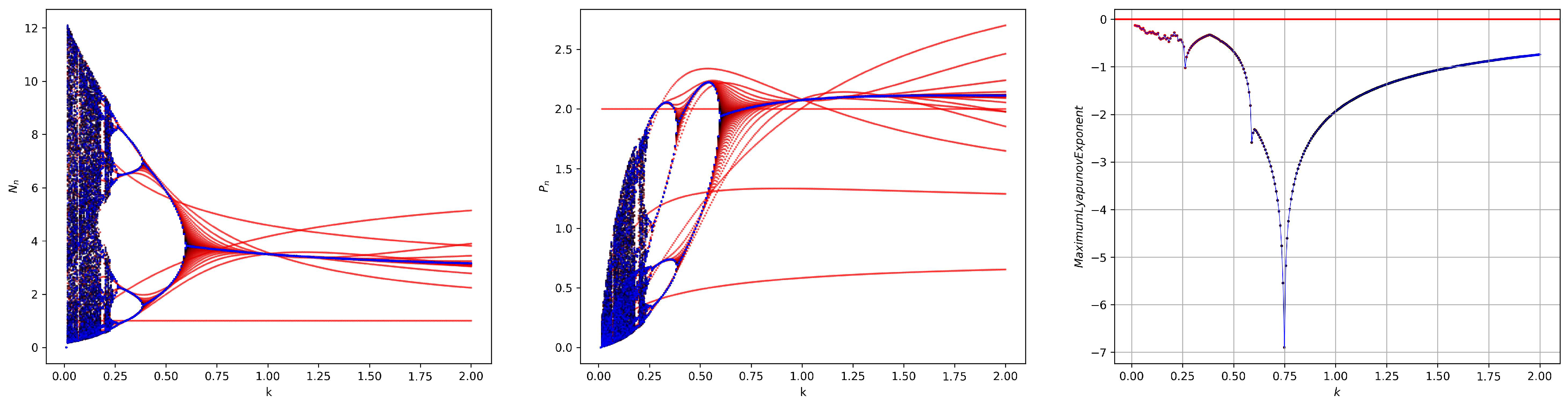 Mathematics 13 00125 g015