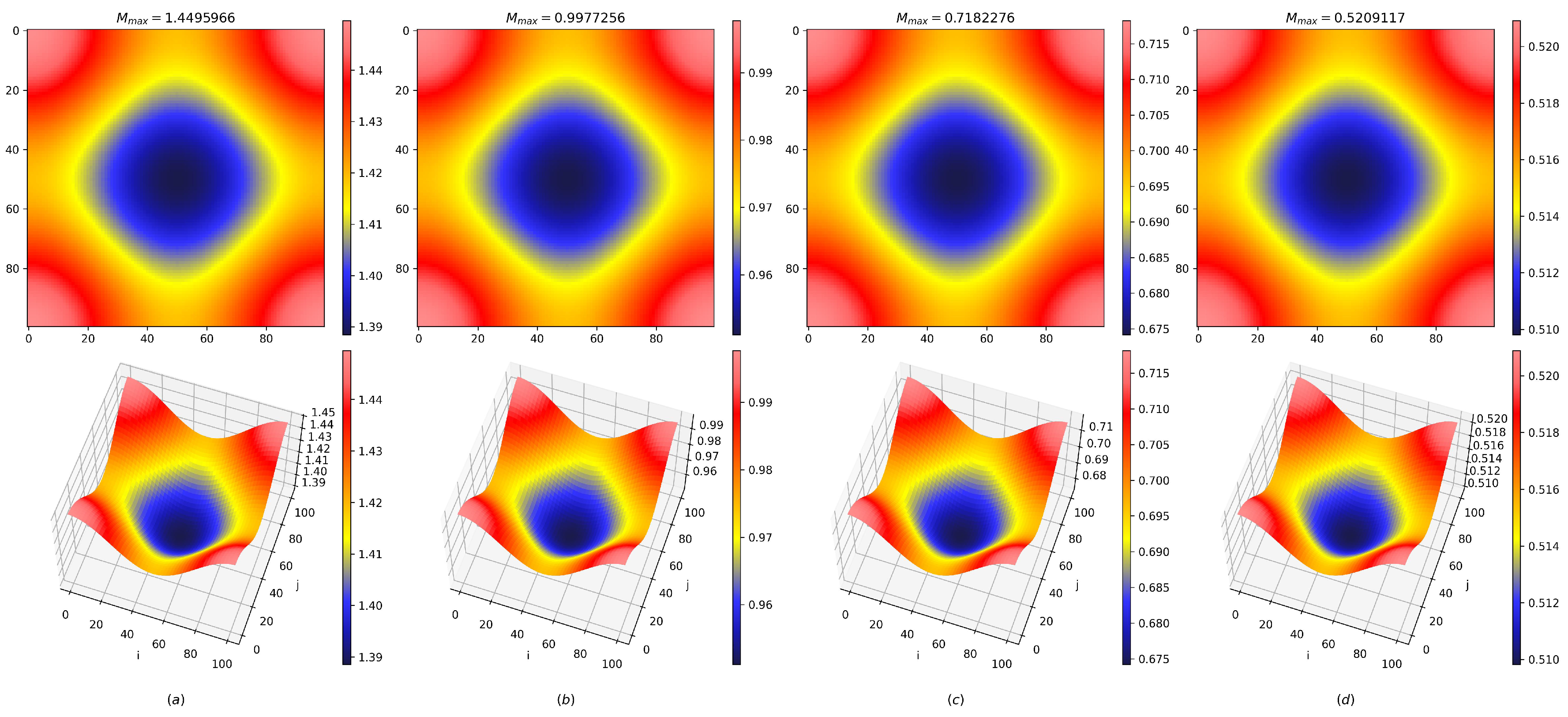 Mathematics 13 00125 g019