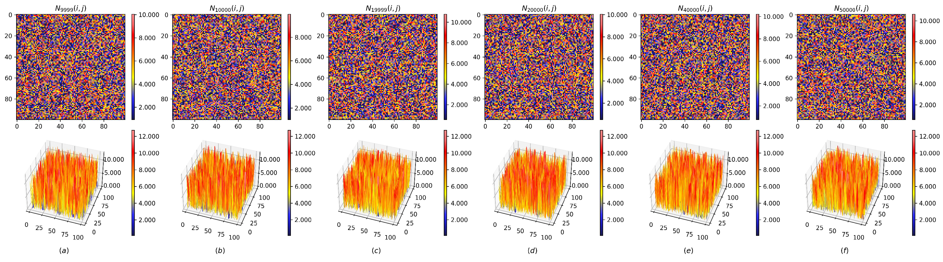 Mathematics 13 00125 g022