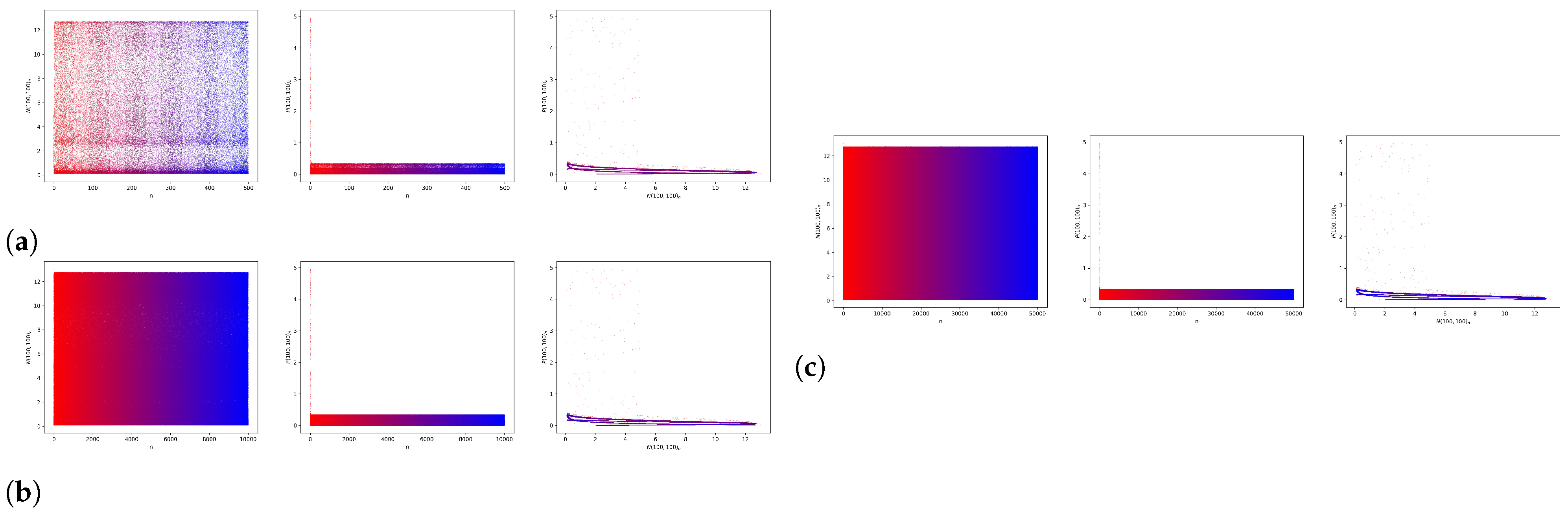 Mathematics 13 00125 g023
