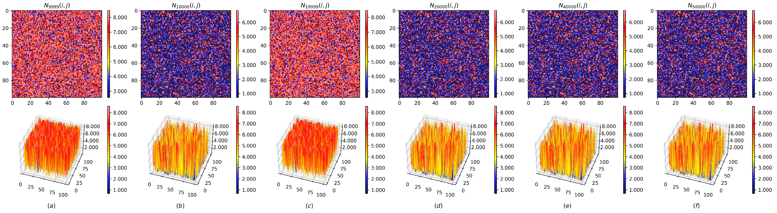 Mathematics 13 00125 g026