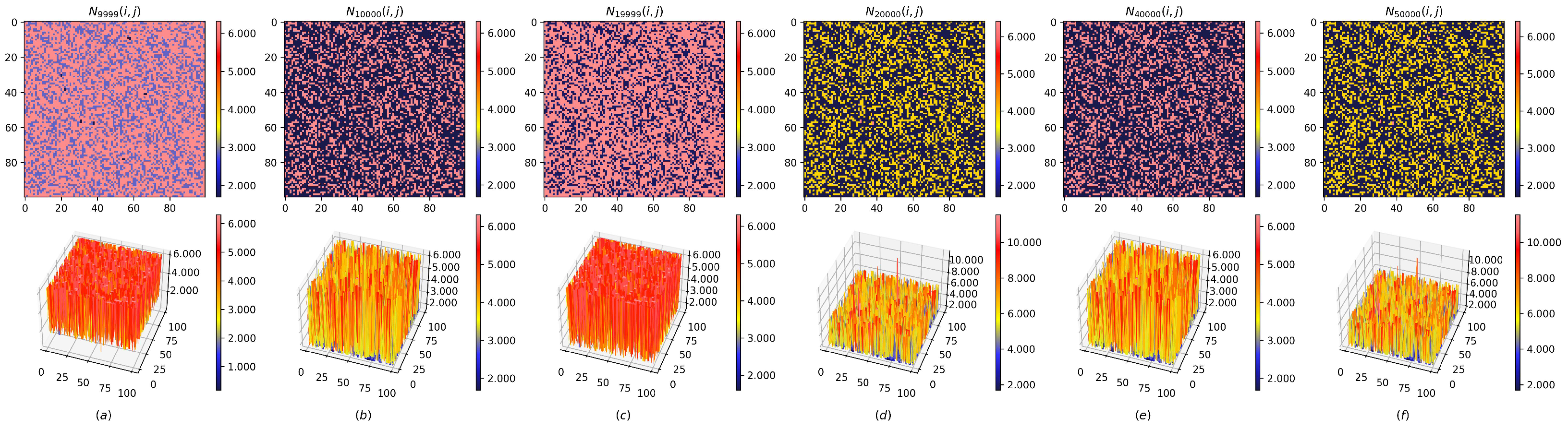 Mathematics 13 00125 g028
