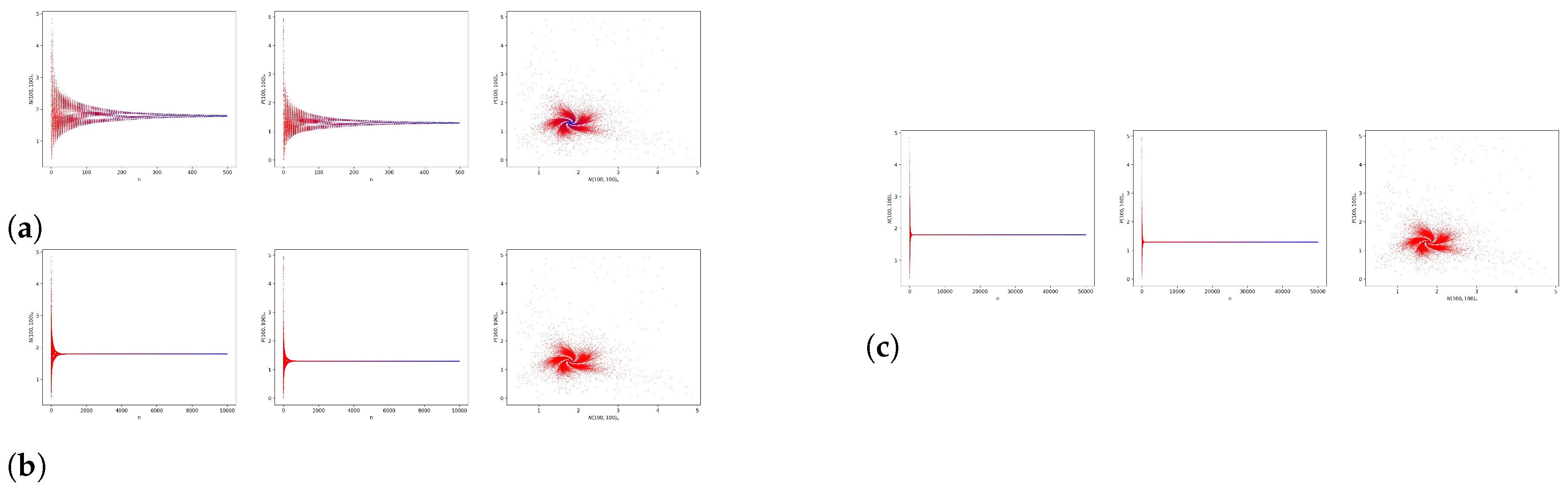 Mathematics 13 00125 g031