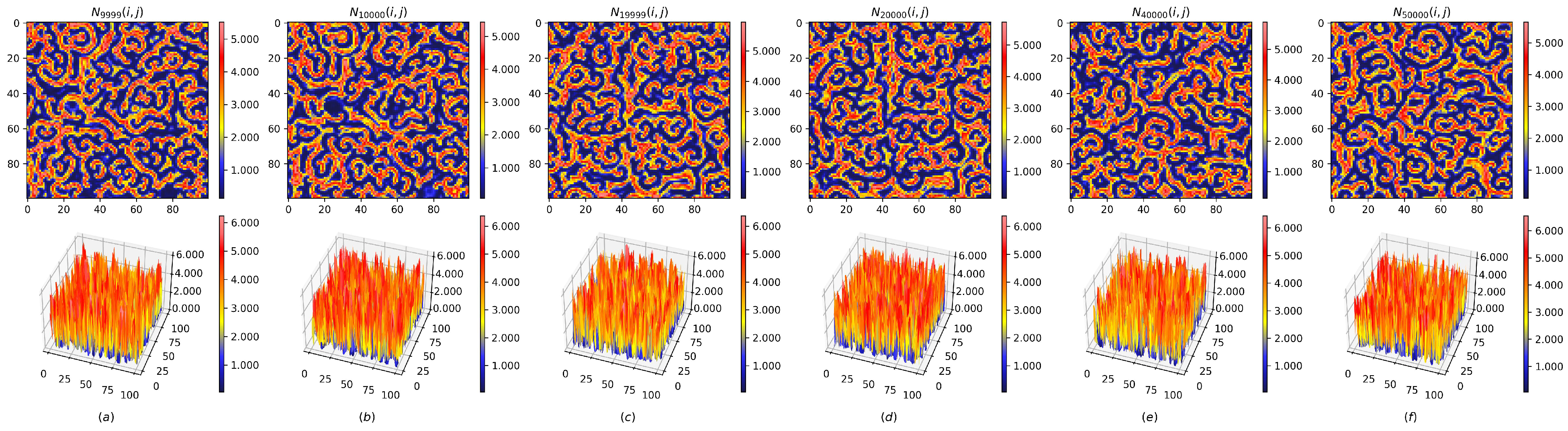 Mathematics 13 00125 g036