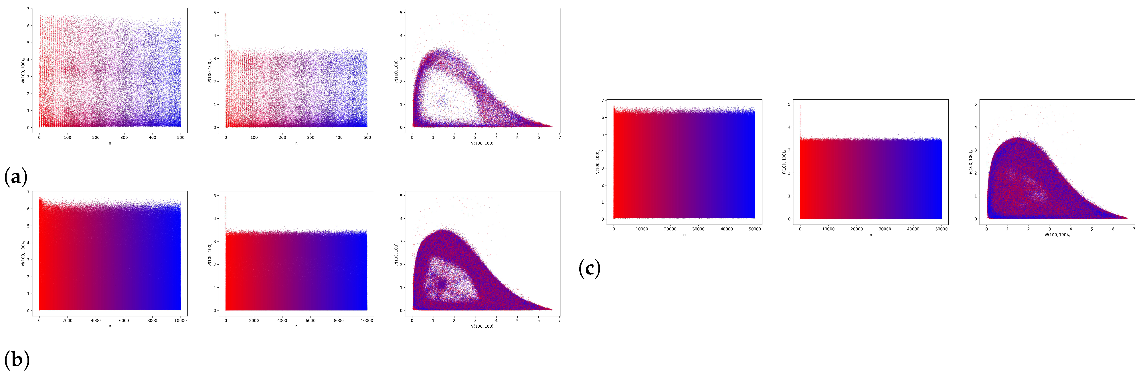 Mathematics 13 00125 g037