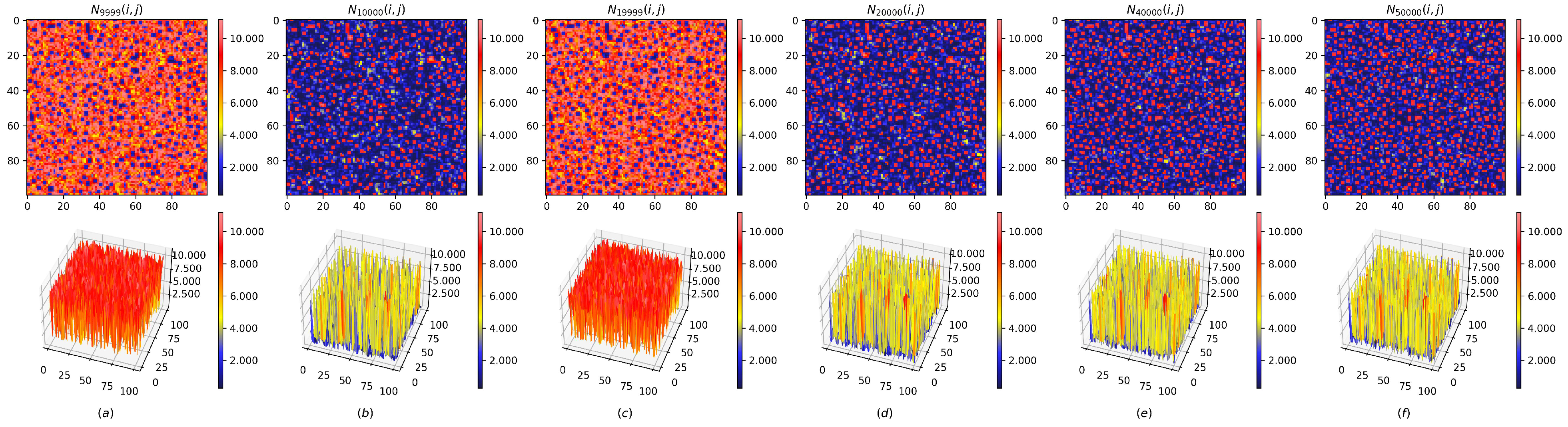 Mathematics 13 00125 g038