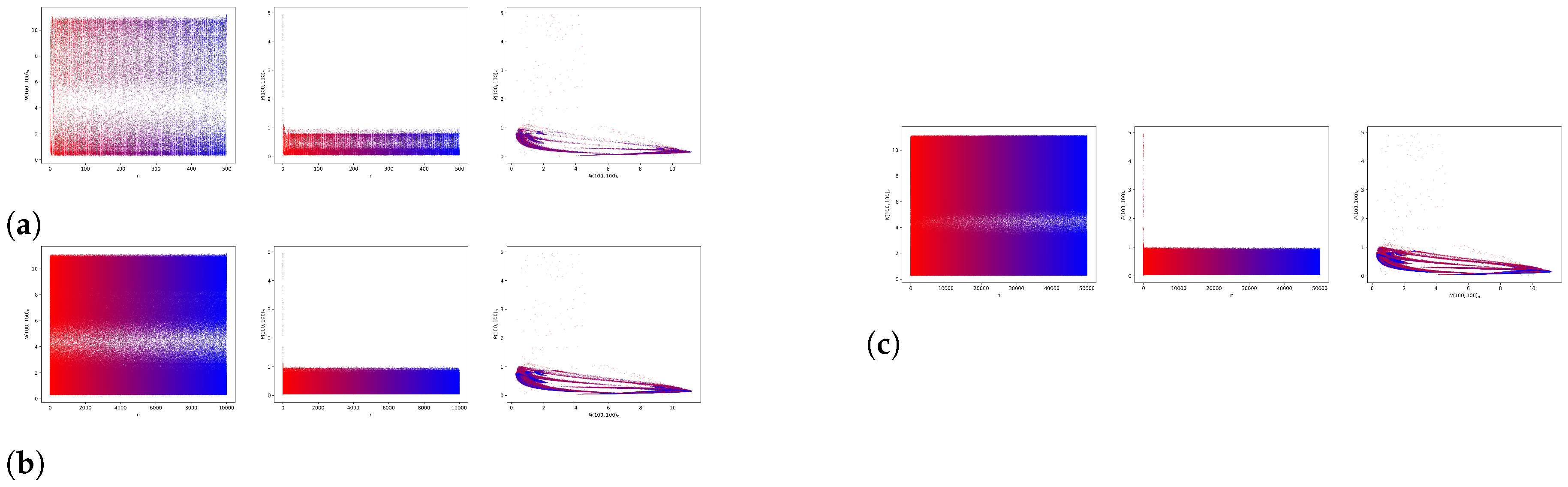 Mathematics 13 00125 g039
