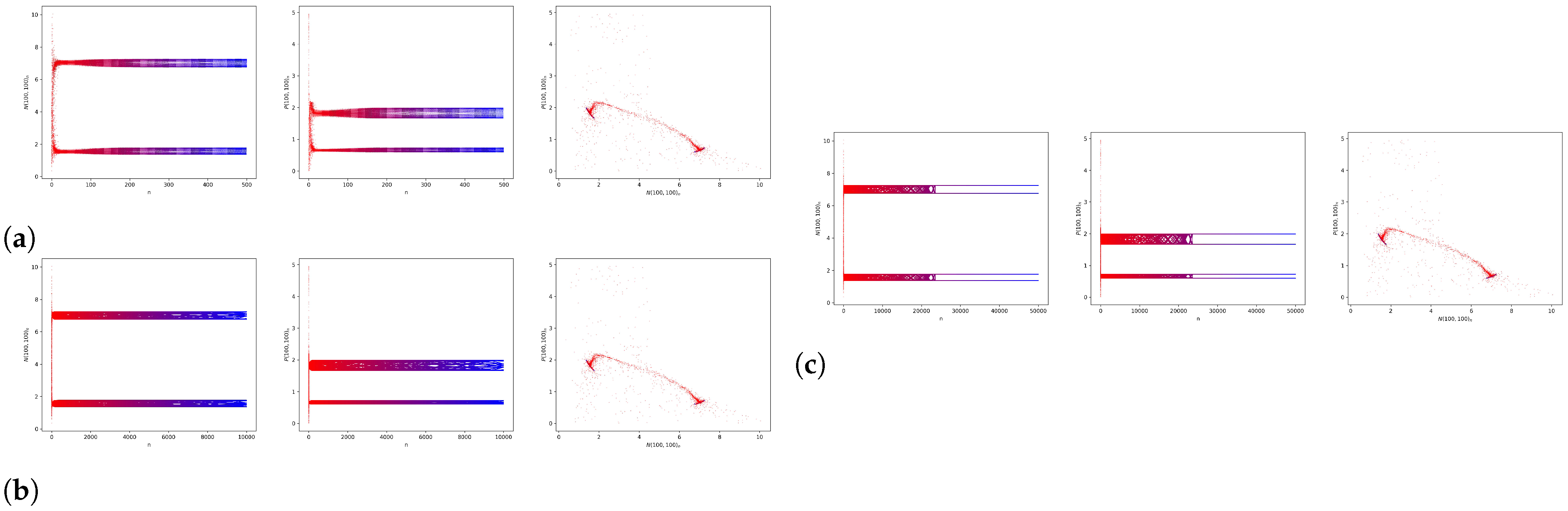 Mathematics 13 00125 g041