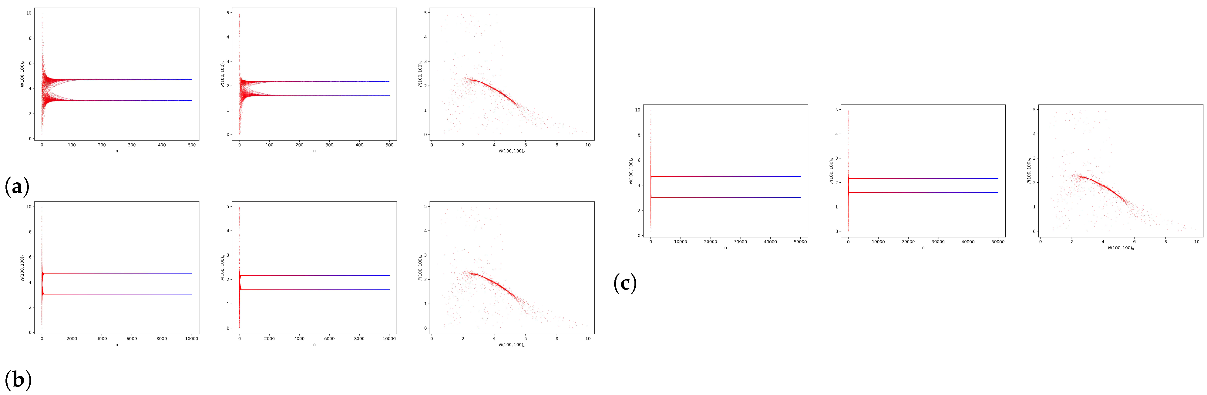 Mathematics 13 00125 g043