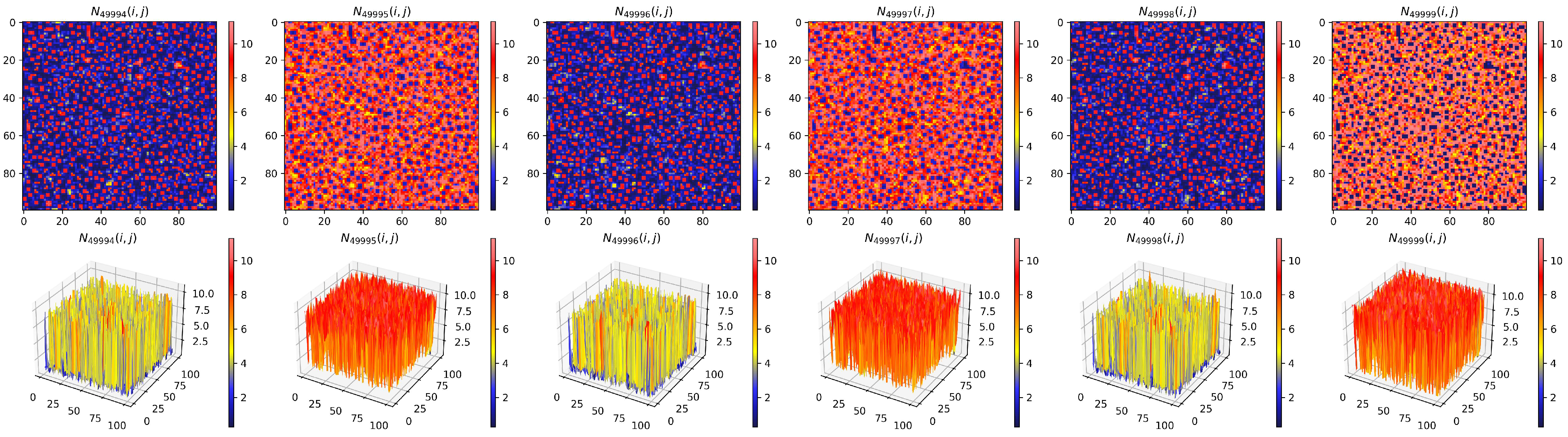 Mathematics 13 00125 g050
